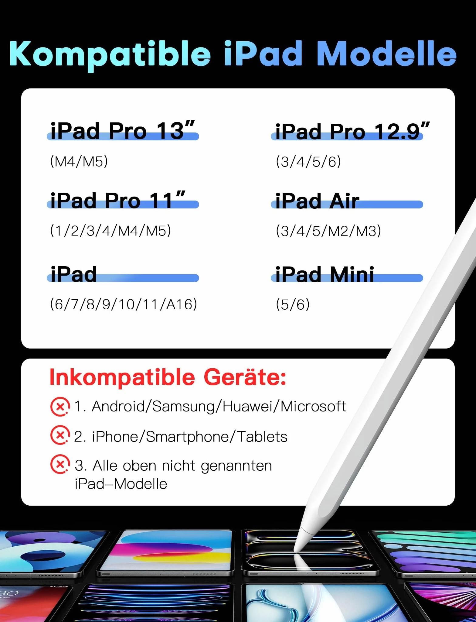 MEKO Rysik do iPada 2018–2025 z Szybszym Ładowaniem, Odrzucaniem Dłoni, Czułością na Nachylenie, Kompatybilny z iPad 6-10, Pro M4, 13"/11"/12.9", Mini 5-7, Air M2/M3, 3/4/5 (Biały)