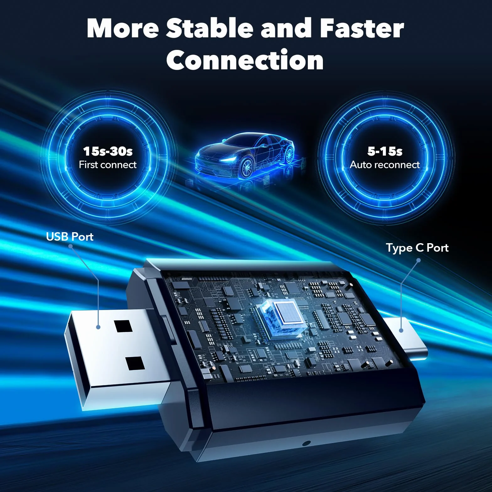 LAMTTO 2-w-1 bezprzewodowy adapter CarPlay, mały bezprzewodowy adapter Carplay i Android Auto z USB-C/A, Plug & Play, stabilne połączenie, działa bez opóźnień dla iOS 10+/Android 11+ i samochodów od