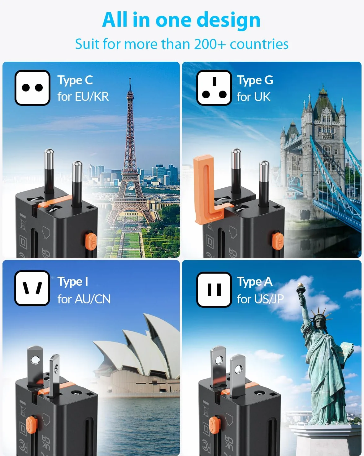 SooPii GaN Uniwersalna ładowarka ścienna, uniwersalna ładowarka podróżna z portem PD 35 W i portem QC 18 W, międzynarodowy zasilacz z wtyczką US UK EU AU do iPhone'a 16/15, Galaxy S25/S24, iPada i