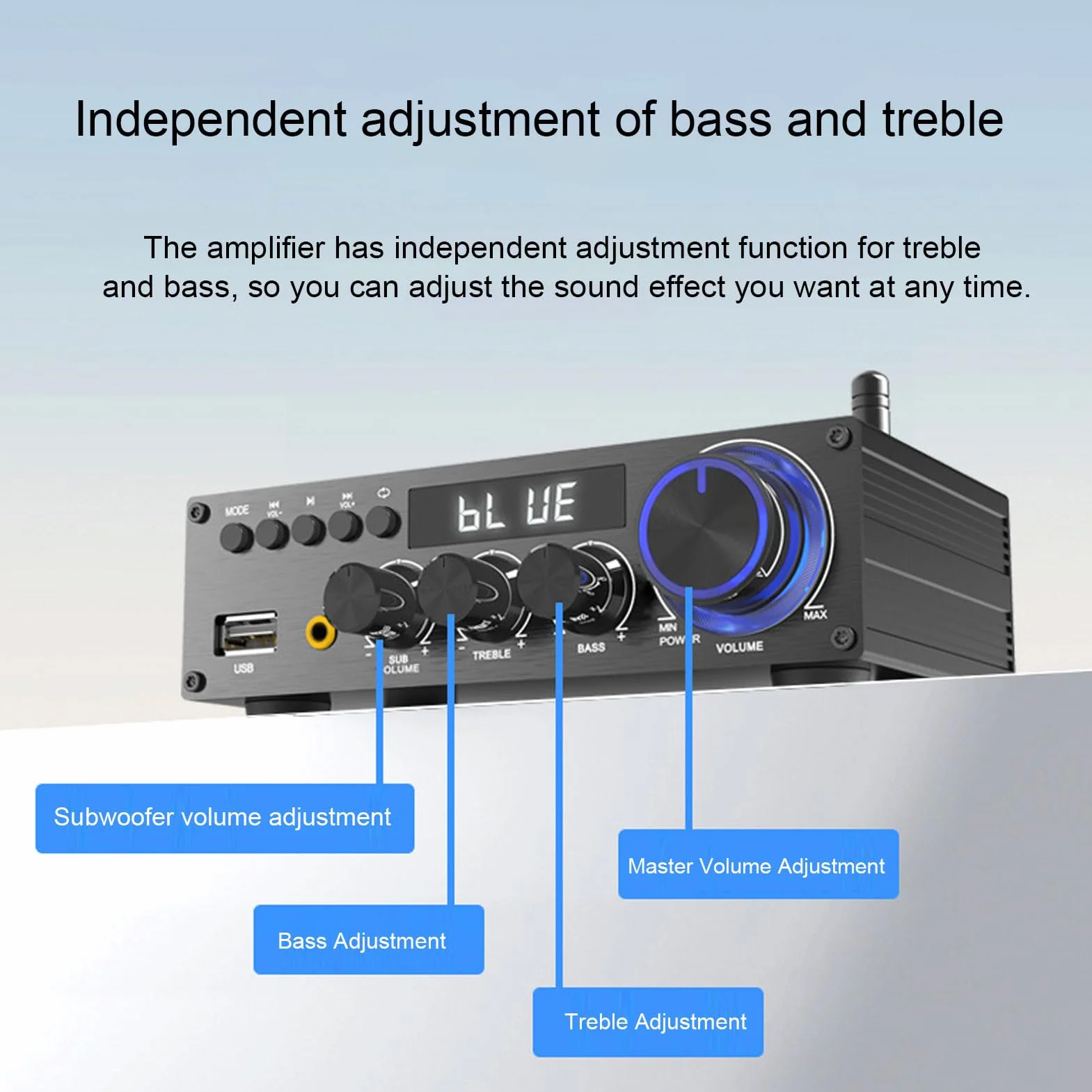 Topiky Wzmacniacze Stereo Home Audio, 2.1 Kanałowy Wzmacniacz Odbiornika Stereo AV z Wyjściem Subwoofera, Bluetooth 5.1 HIFI Digital Suboofer Odbiornik Wzmacniacza (wtyczka UE)