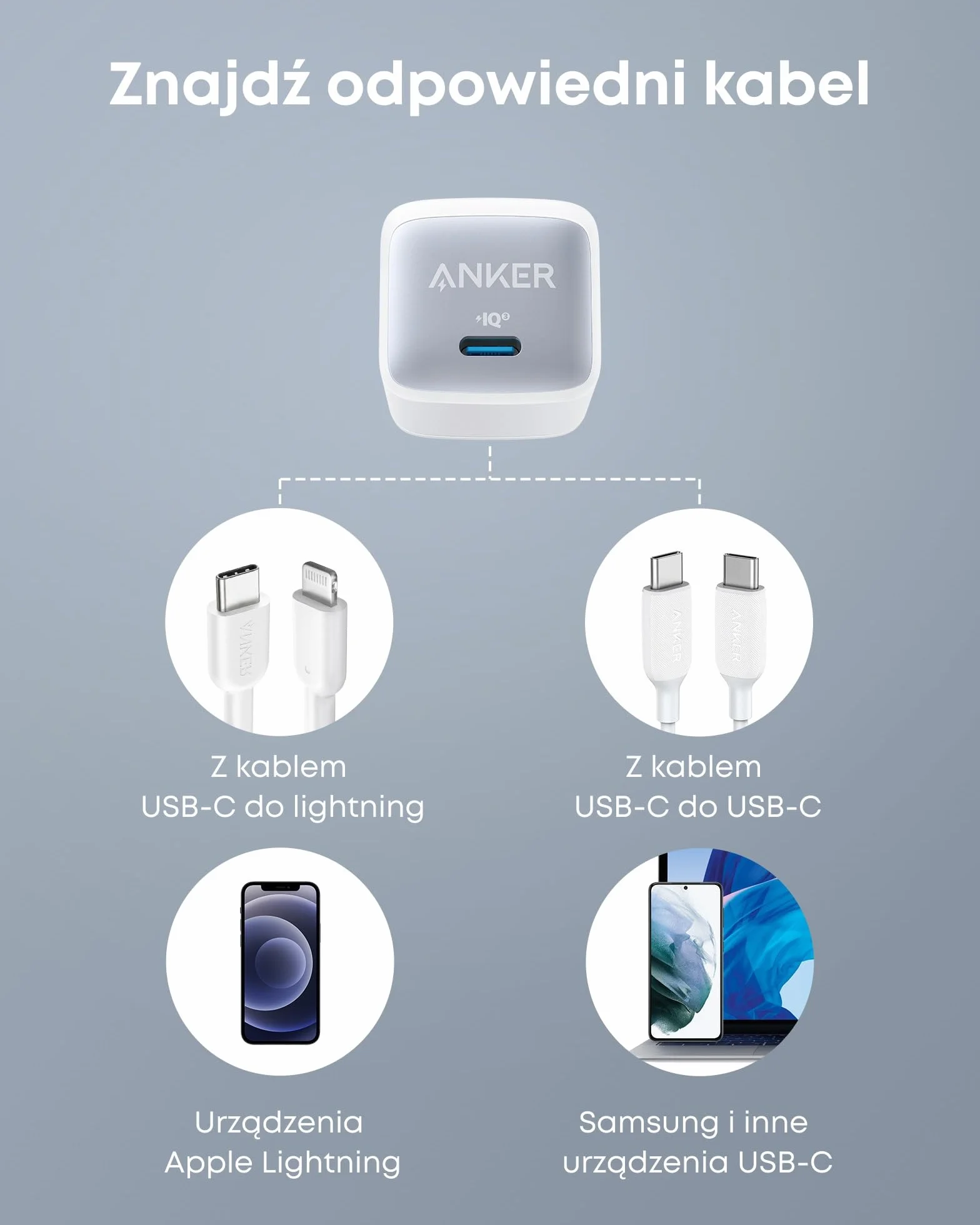 Anker Nano II 65 W USB-C ładowarka zasilacz sieciowy z funkcją szybkiego ładowania, technologia GaN II, kompatybilna z MacBook Pro/Air, Galaxy S20/S10, iPhone 16/Pro/Max, iPad Pro