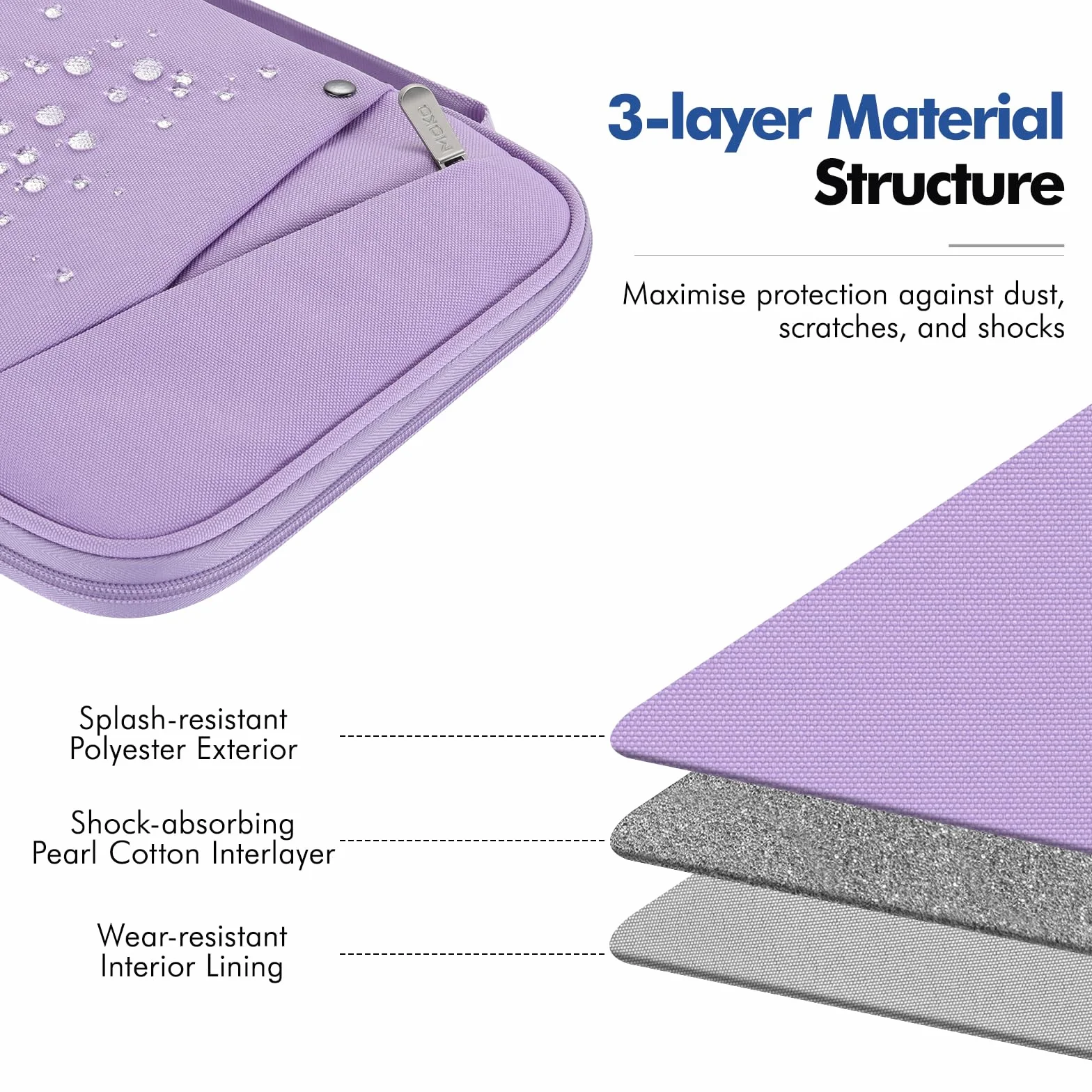 MoKo 9-11 Inch Tablet Sleeve Carrying Case with Handle, Padded Protective Travel Bag for New 11 inch iPad Air M3 2025, iPad A16 11", iPad Pro 11 M4, iPad 10/9/8/7th, Tab S9/S8 11, Purple
