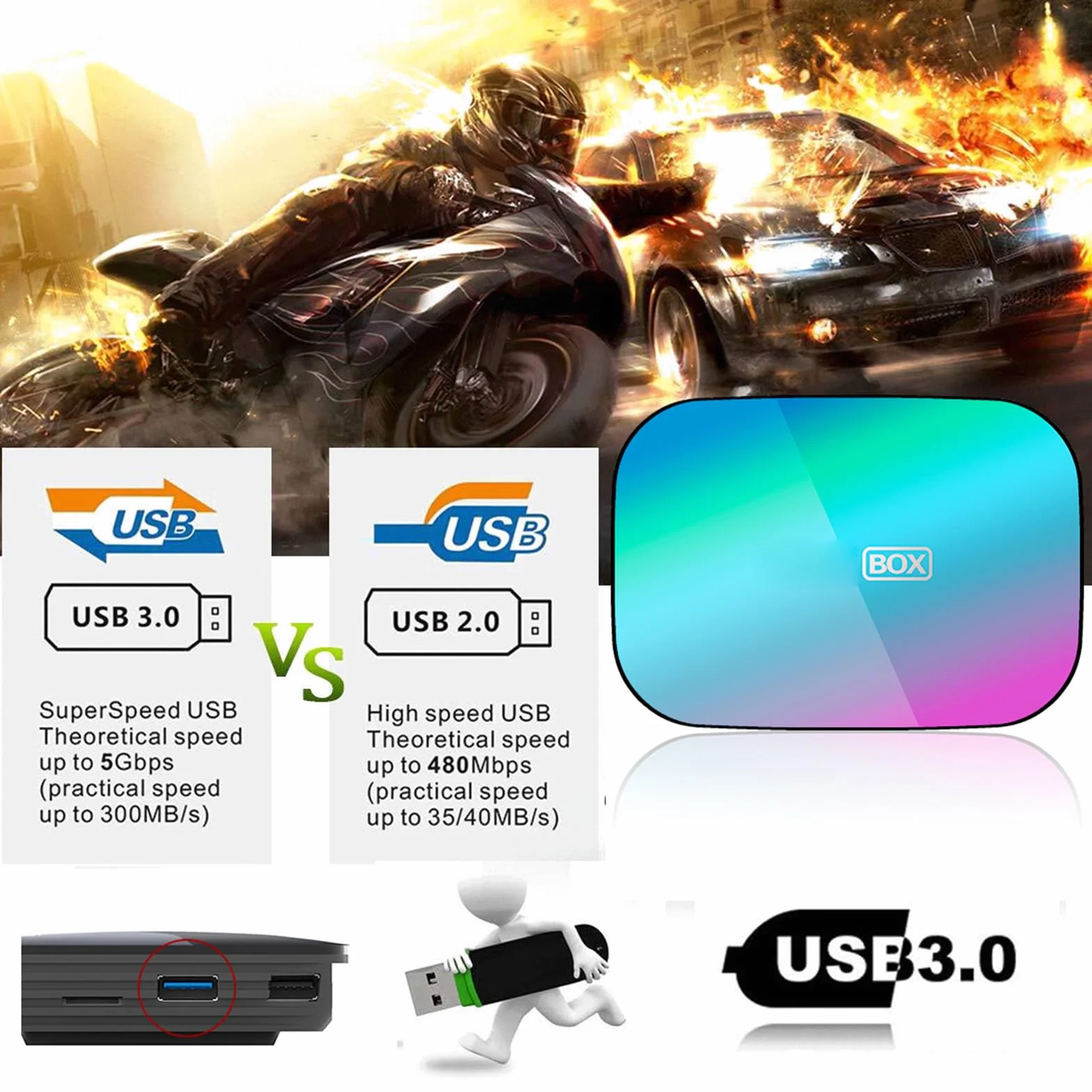 Jectse TV, Pudełko 4 GB DDR3, Czterordzeniowy Dekoder S905X3 8K z Podwójnym WiFi Gigabit Ethernet 2,4G 5G dla Domu (4+32G wtyczka UE)