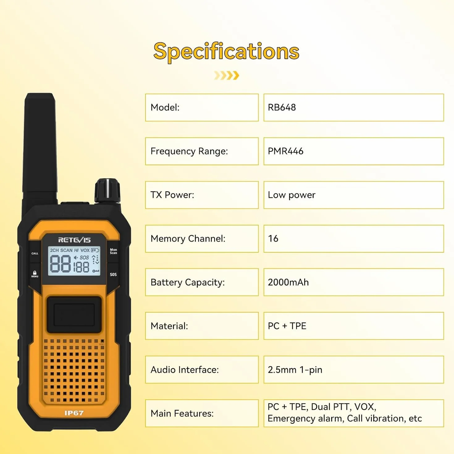 Retevis RB648 Krótkofalówka IP67, Radio Dwukierunkowe Dalekiego Zasięgu, MIL-STD-810H, Wodoodporne, Pyłoszczelne i Odporne na Upadki, Akumulator 2000 mAh, Alarm SOS, Heavy Duty, Do Przemysłu (4 Szt.)