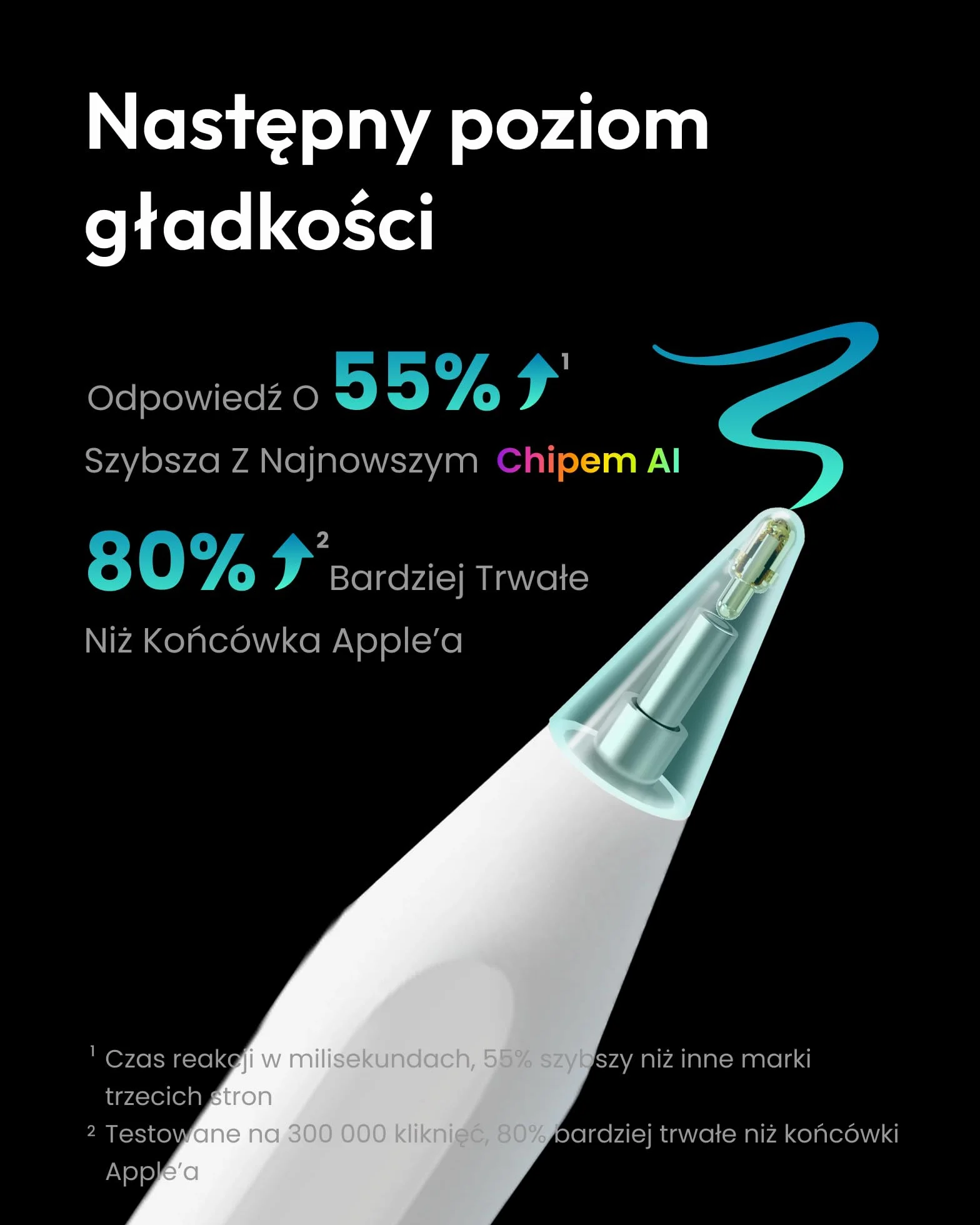Metapen Stylus A8 Kompatybilny z iPad 2018-2026,2X Szybsze ładowanie,Odrzucanie dłoni, Rysik do iPada 11 A16/10/9/8/7/6,Air 5/4/3/M2/M3,M4 Pro 12,9 cala/11 cali/13 cali M4,M5 Mini 6/5