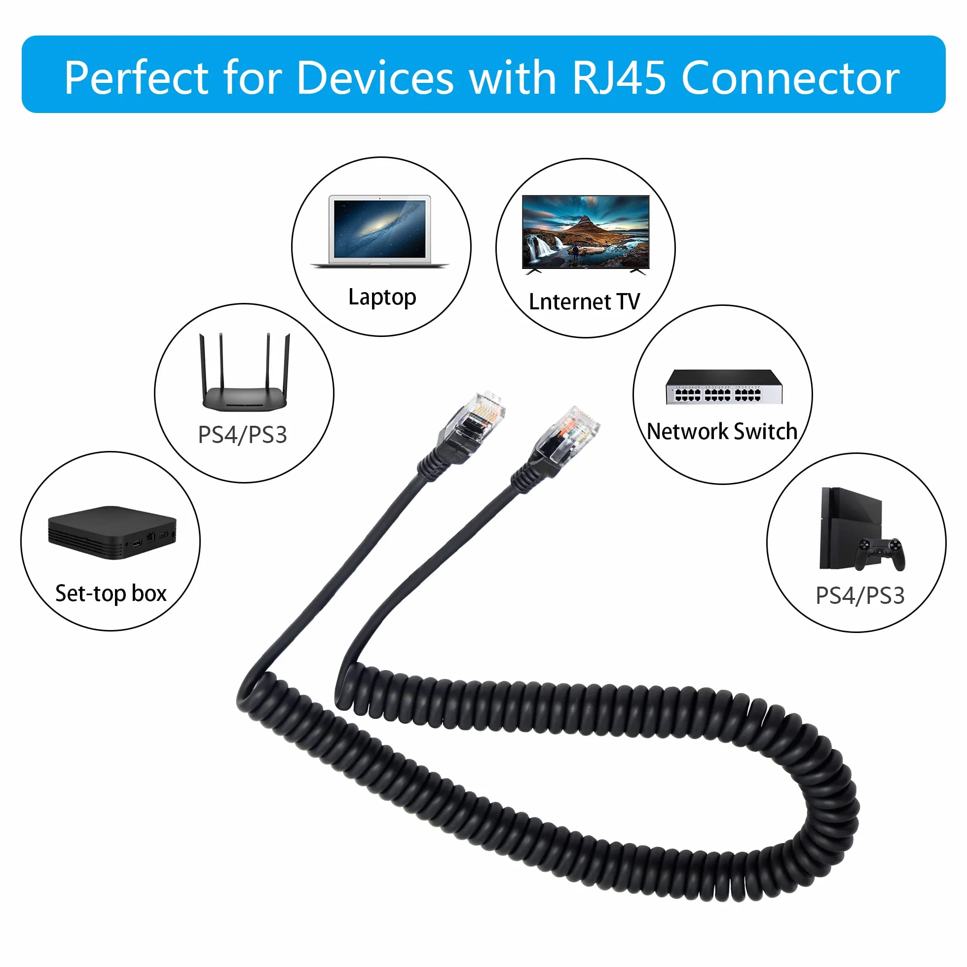 Spiralny Ethernet Cat5e Chowany RJ45 LAN Kabel do Laptopów, Komputerów Stacjonarnych, Routerów, Dekoderów - Rozciągany do 2,5 m