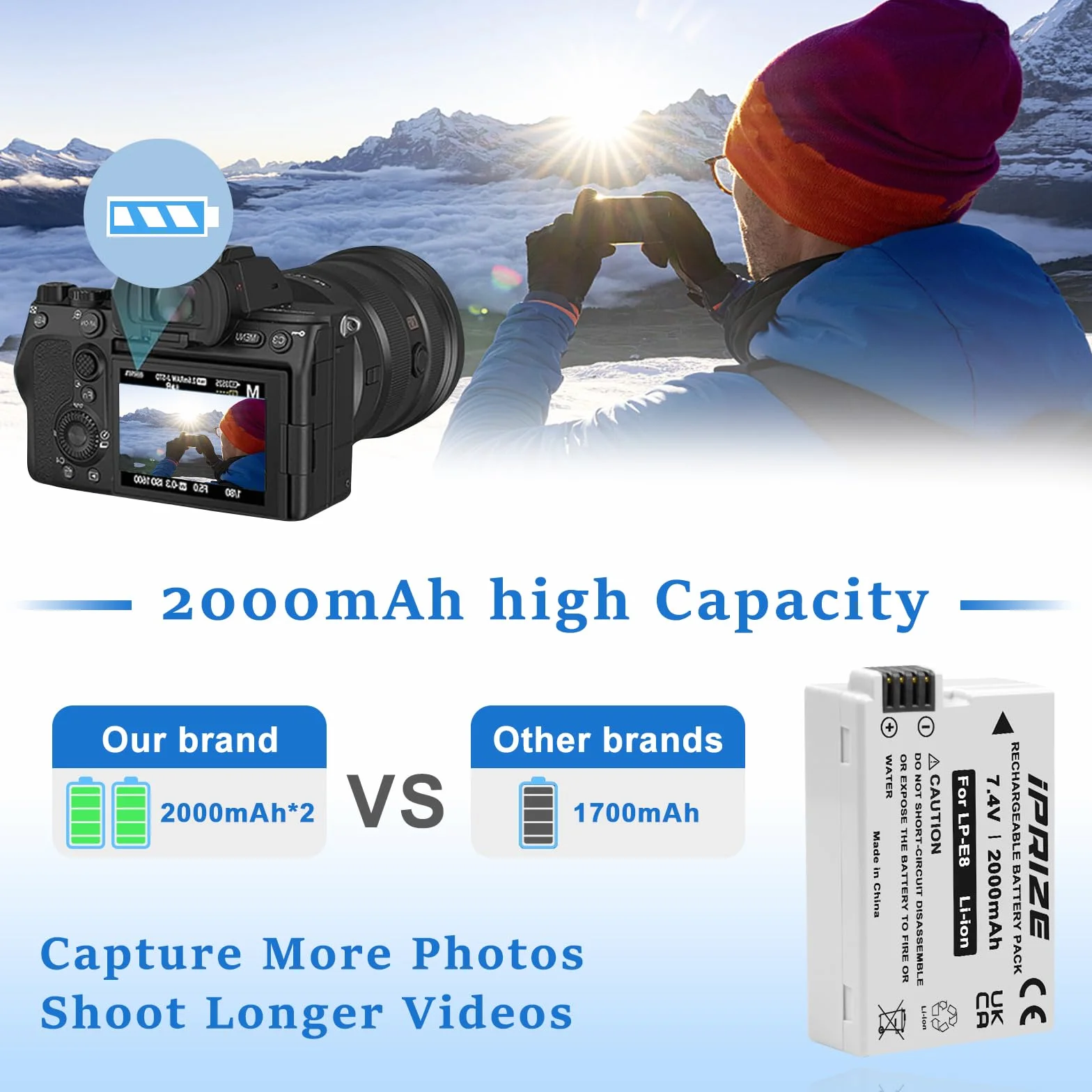 Ładowarka LP-E8 2000 mAh do Canon EOS 600D 550D 650D 700D Rebel T2i T3i T4i T5i Kiss X4 X5 X6