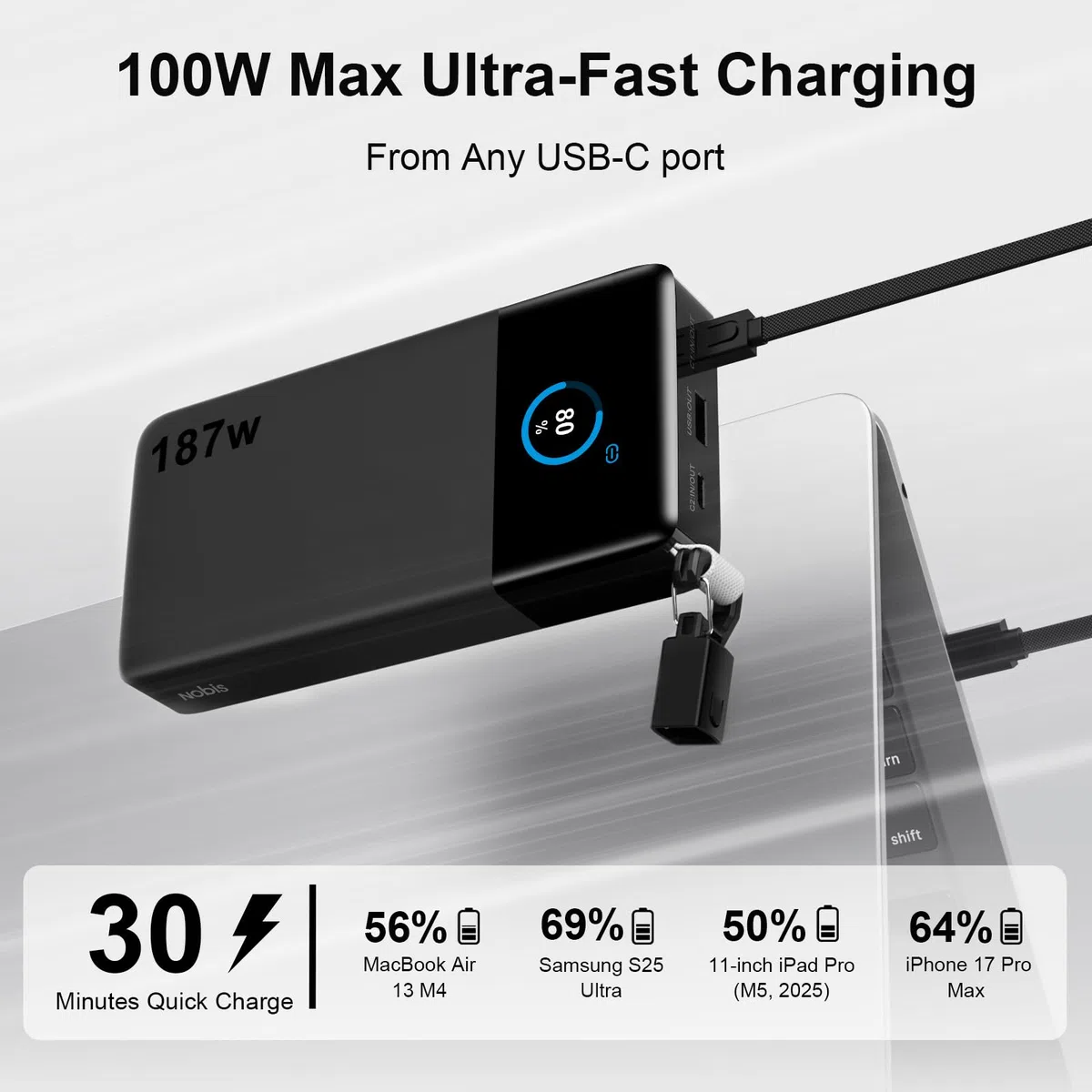 NOBIS Power Bank 187W 25000mAh Przenośna Ładowarka Z Dołączonym Kable USB-C | Szybkie zewnętrzne akumulatory z wyświetlaczem cyfrowym, Sterowaniem Aplikacją, dla iPhone, MacBook, Samsung Galaxy