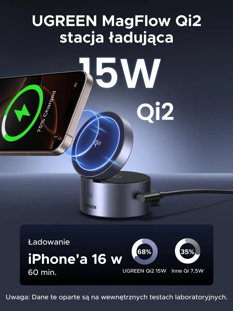 UGREEN MagFlow Qi2 15 W, magnetyczna ładowarka bezprzewodowa 3 w 1 z MagSafe | Kompatybilny z iPhone 17 16 15 14 13 12 Air Plus Pro Max AirPods 4 3 Pro 3 2 1 iWatch, regulowany, z ładowarką 45 W