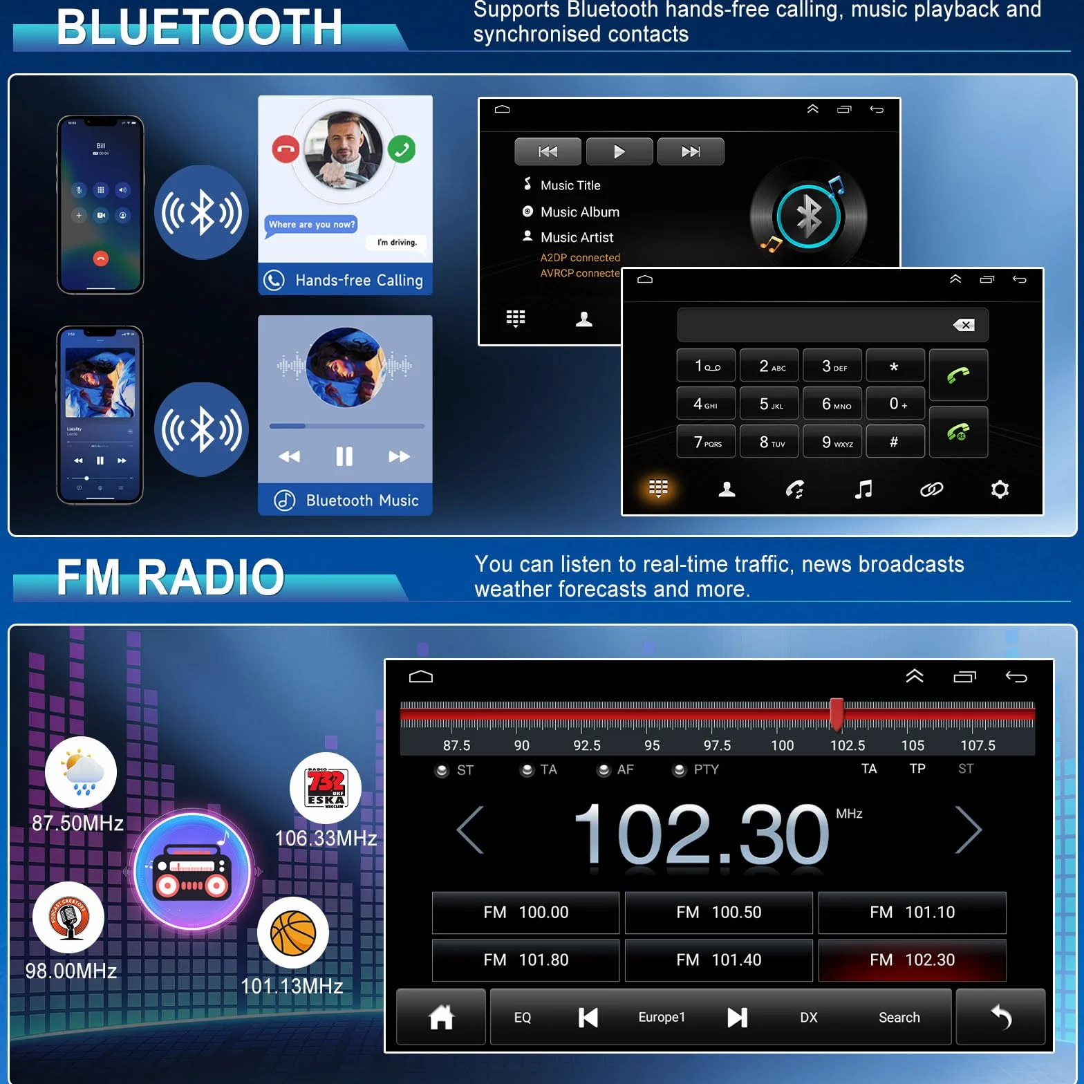 Radio samochodowe 2 + 32 G Android 13 do VW Transporter T5.1 2010-2020 z bezprzewodowym systemem Carplay Android Auto, 7-calowy ekran dotykowy Auto Stereo Display Player Radio GPS Navigation Head Unit