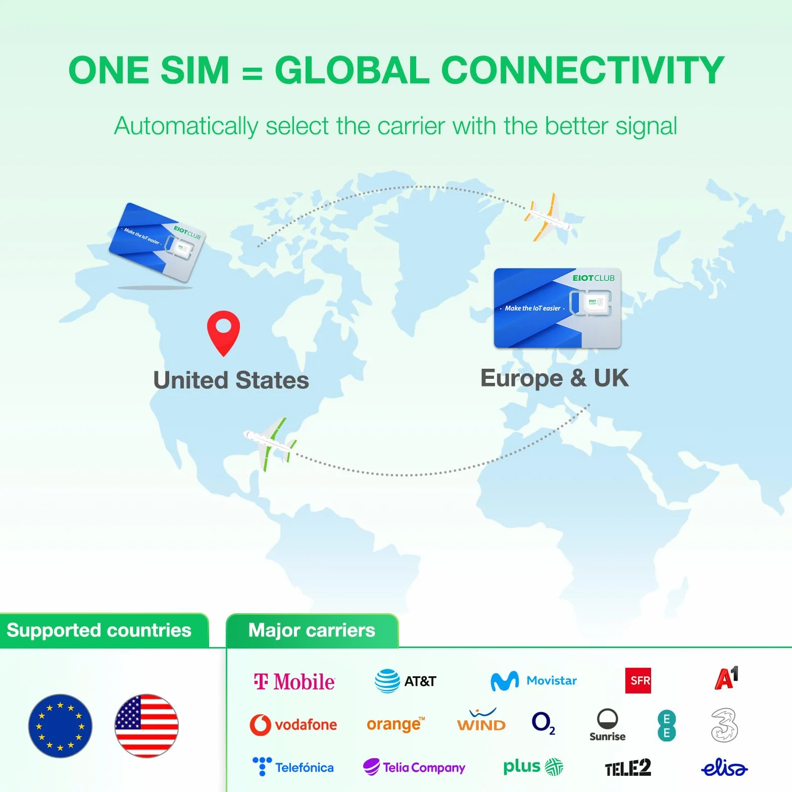 EIOTCLUB Globalna podróżna karta SIM, 5 GB danych przez 30 dni w 38 krajach europejskich i USA, 5G, możliwość ponownego ładowania, bez numeru telefonu, Plug and Play