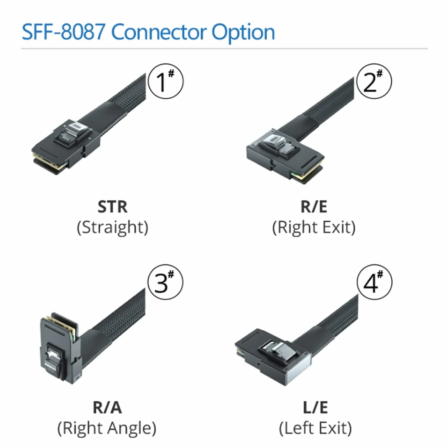 [2 sztuki] 10Gtek® wewnętrzny mini SAS SFF-8087 do SFF-8087 kabel, 1-metr (3,3 stóp), cienki, elastyczny