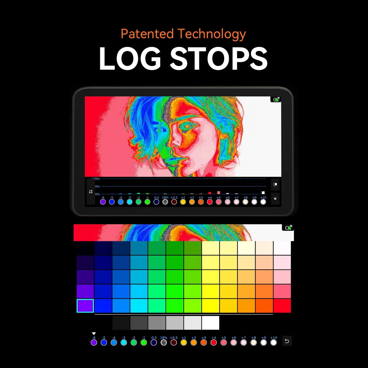 Portkeys LS7P 7" Monitor Kamery SDI/HDMI Bezprzewodowe Sterowanie Kamerą 1000nits Ekran Dotykowy do FX3 FX6 C70 BMPCC 4K/6K Komodo, Touch to Focus 3D LUT SDI Cross-Conversion