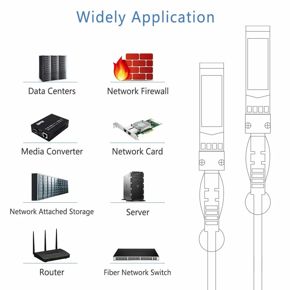 QSFPTEK 10 GBASE-CA pasywne bezpośrednie mocowanie miedziany Twinax SFP kabel (3 m (10 stóp))