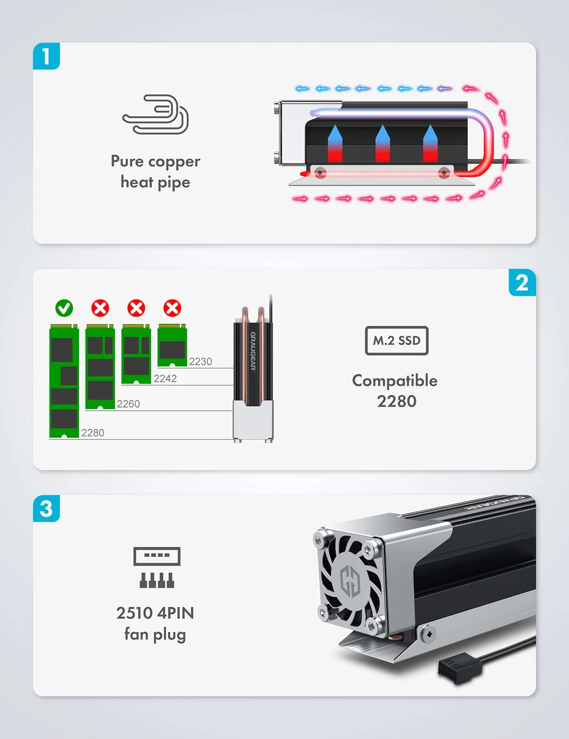 GRAUGEAR G-M2HS03-F chłodnica Heatpipe M.2 NVMe 2280 aktywny wentylator PWM 25 mm miedziana rura cieplna