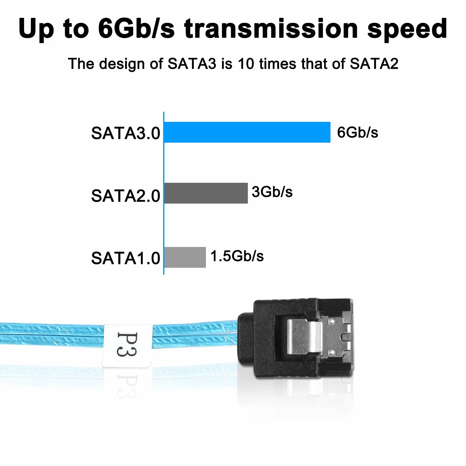 Slimline SAS 4.0 SFF-8654 4i 38 Pin Host do SATA 7 Pin X4 kabel transmisji danych serwer 0,5M