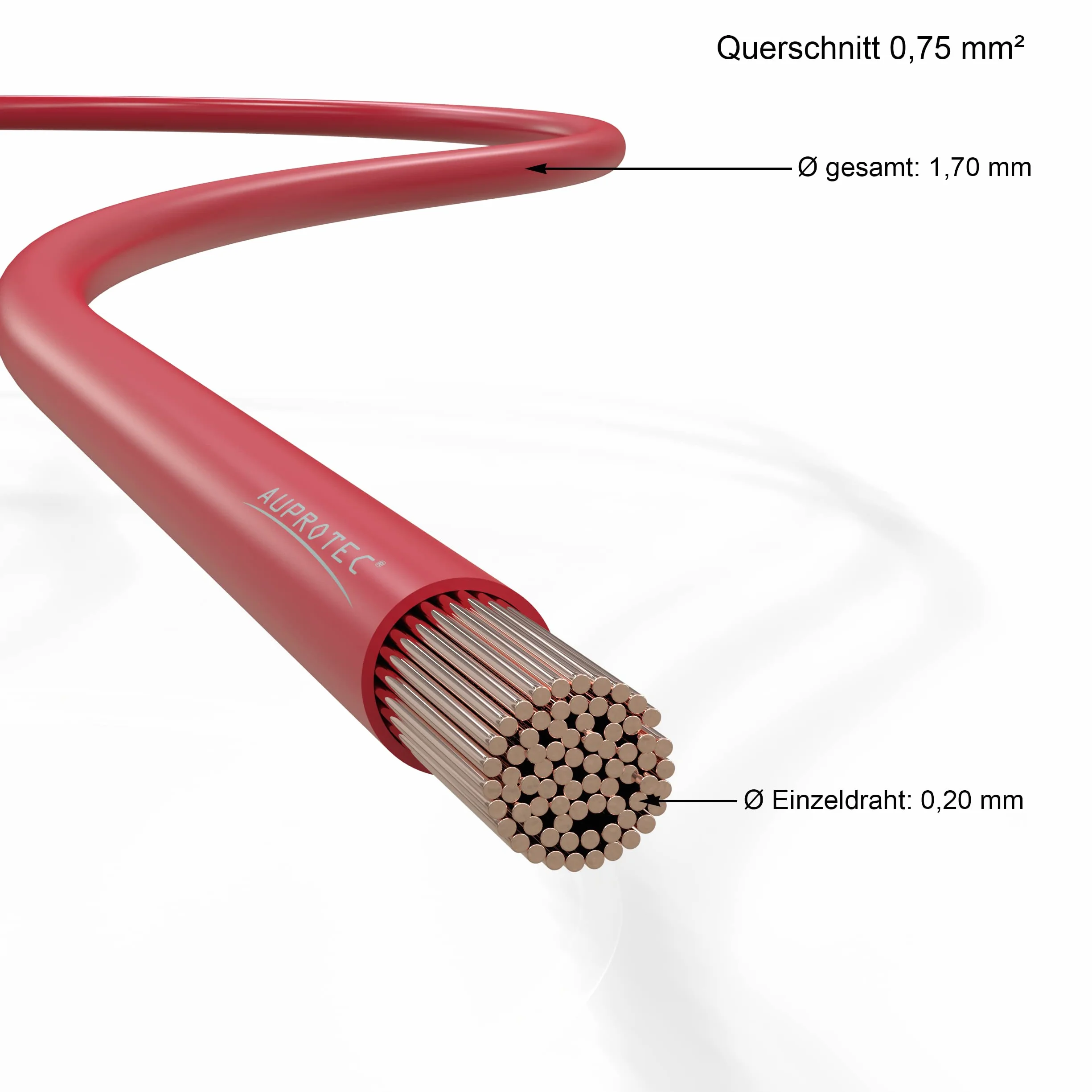 AUPROTEC Przewód samochodowy 0,75 mm² FLRY-B zestaw 5 kolorów po 5 m