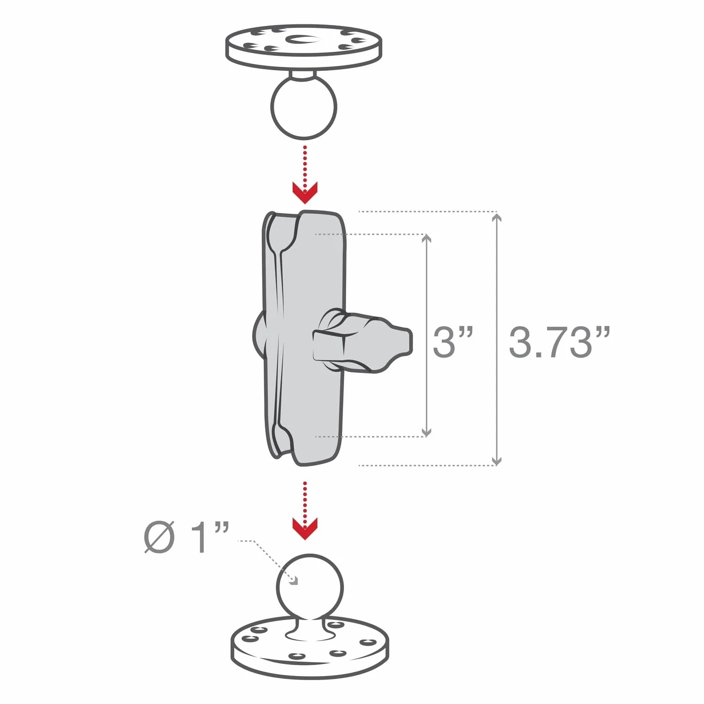 RAM Mounts RAP-B-201U zestaw montażowy