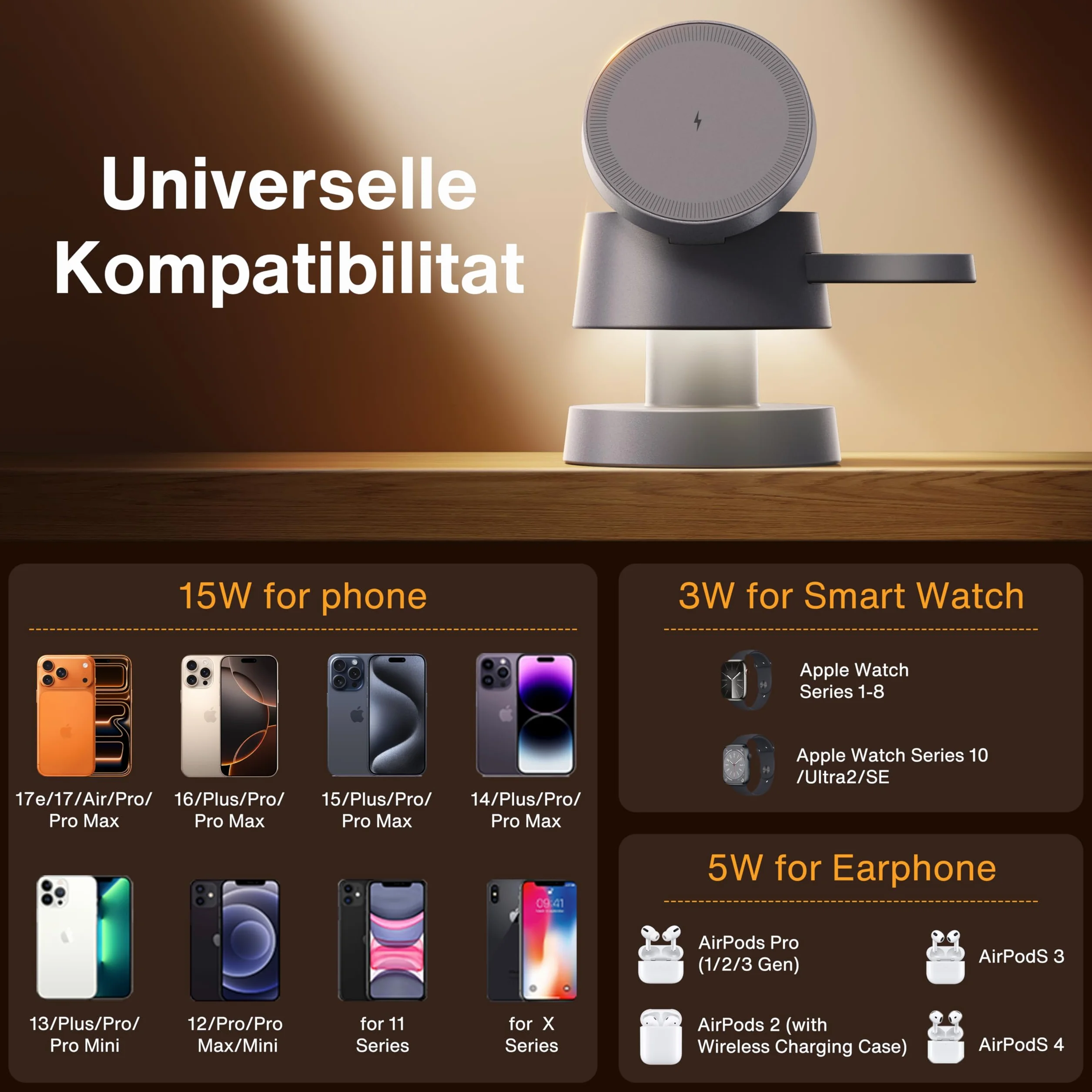 iVANKY Ładowarka bezprzewodowa 4 w 1 iPhone'a 17 Stacja ładująca z lampką nocną, 3 w 1 15 W Podróżna podstawka ładowarki Mag-Safe iPhone'a 17/16/15/14, Apple iWatch, Airpods