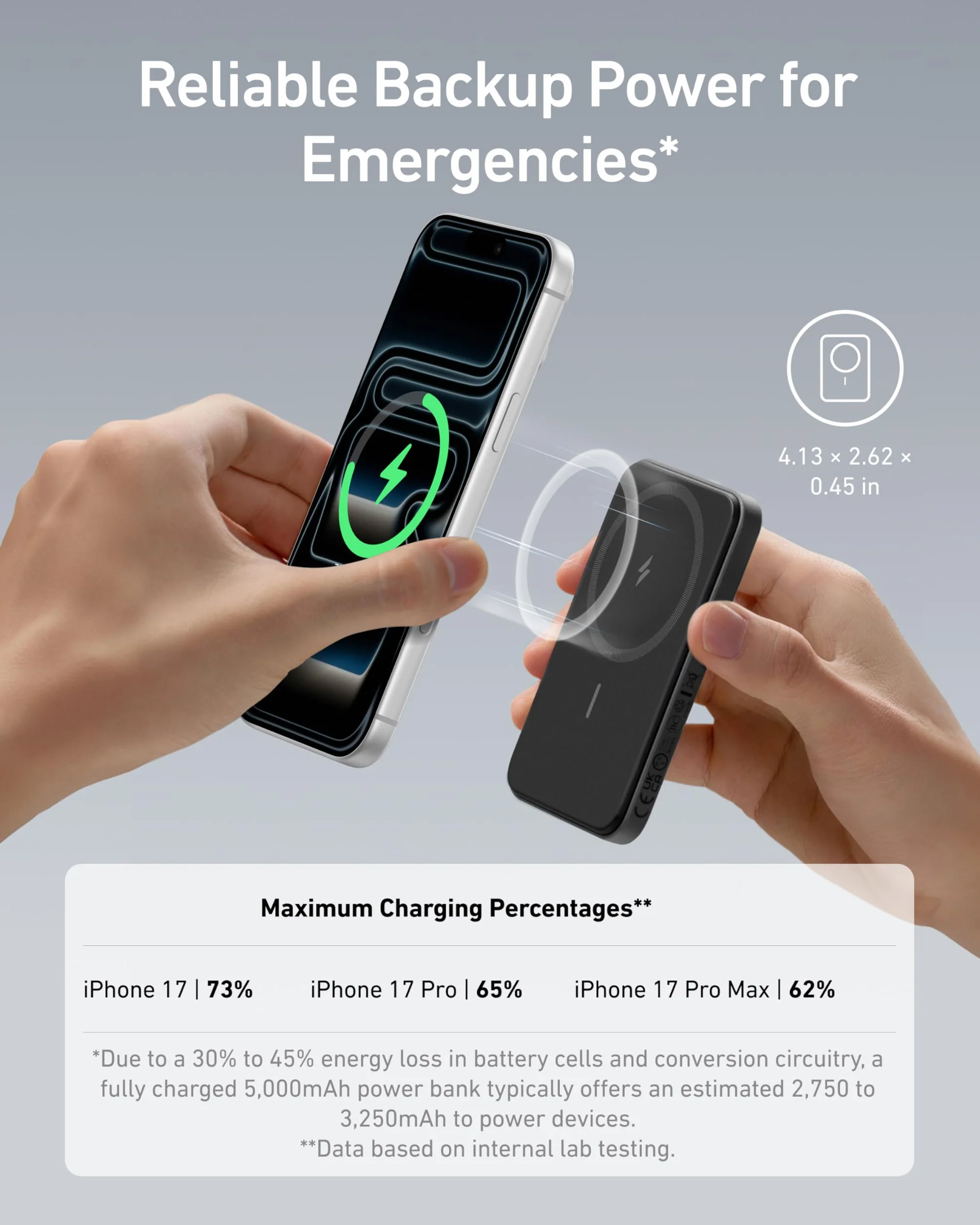 Anker 621 Magnetic Battery (MagGo), magnetyczny powerbank 5000 mAh, z kablem USB-C, kompatybilny tylko z iPhone 16/16 Pro/16 pro max/15/15 Pro/15 pro max (Czarny)