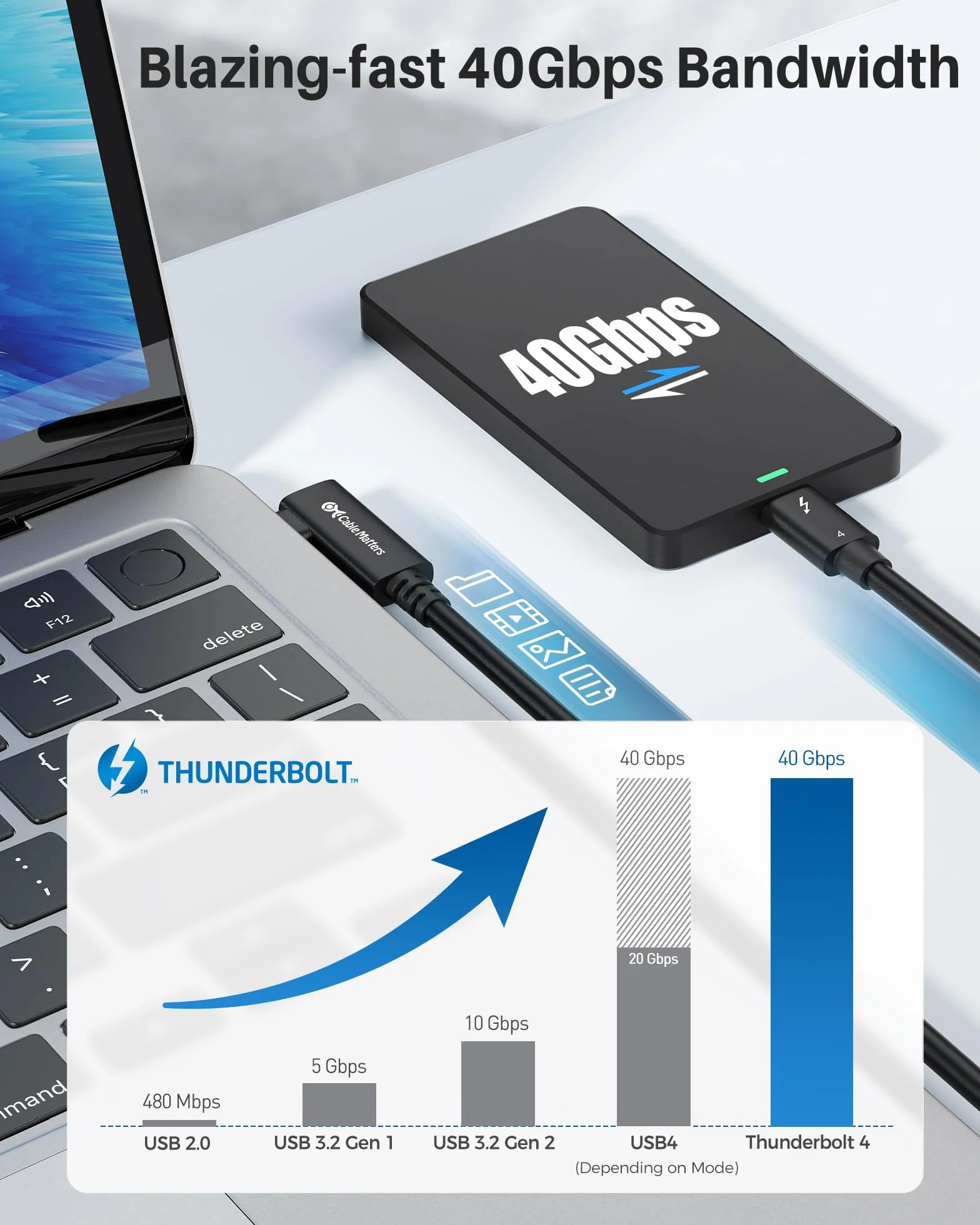 Cable Matters Kabel Thunderbolt 4 40 Gb/s, 0,8 m, wideo 8K i ładowaniem 240 W, 0,8 m, kabel Thunderbolt 4 90 stopni, kompatybilny z USB 4, Thunderbolt3/5 i USB-C