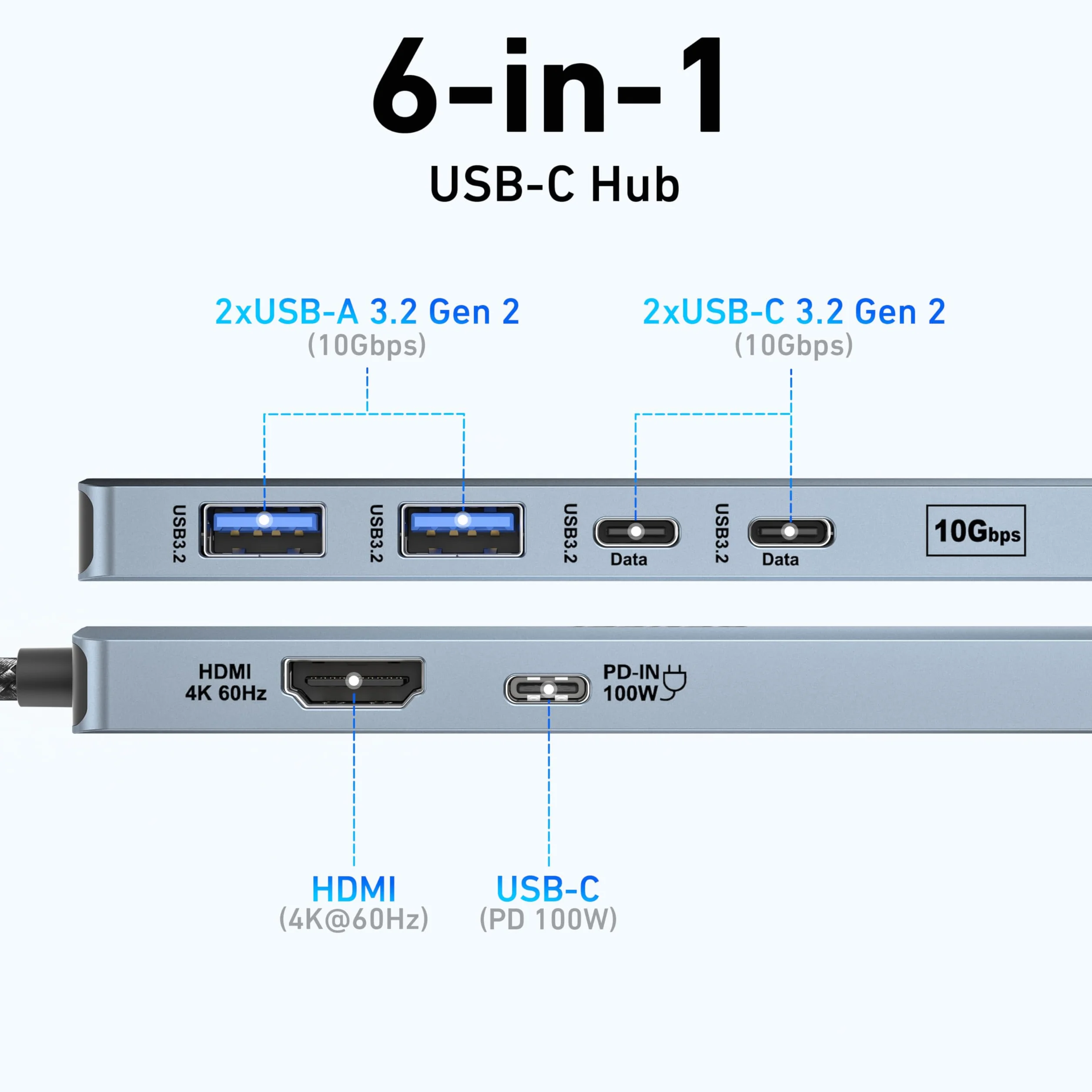 BENFEI USB C Hub 6 w 1 HDMI 4K@60Hz 100W 10 Gb/s USB-A USB-C Aluminium