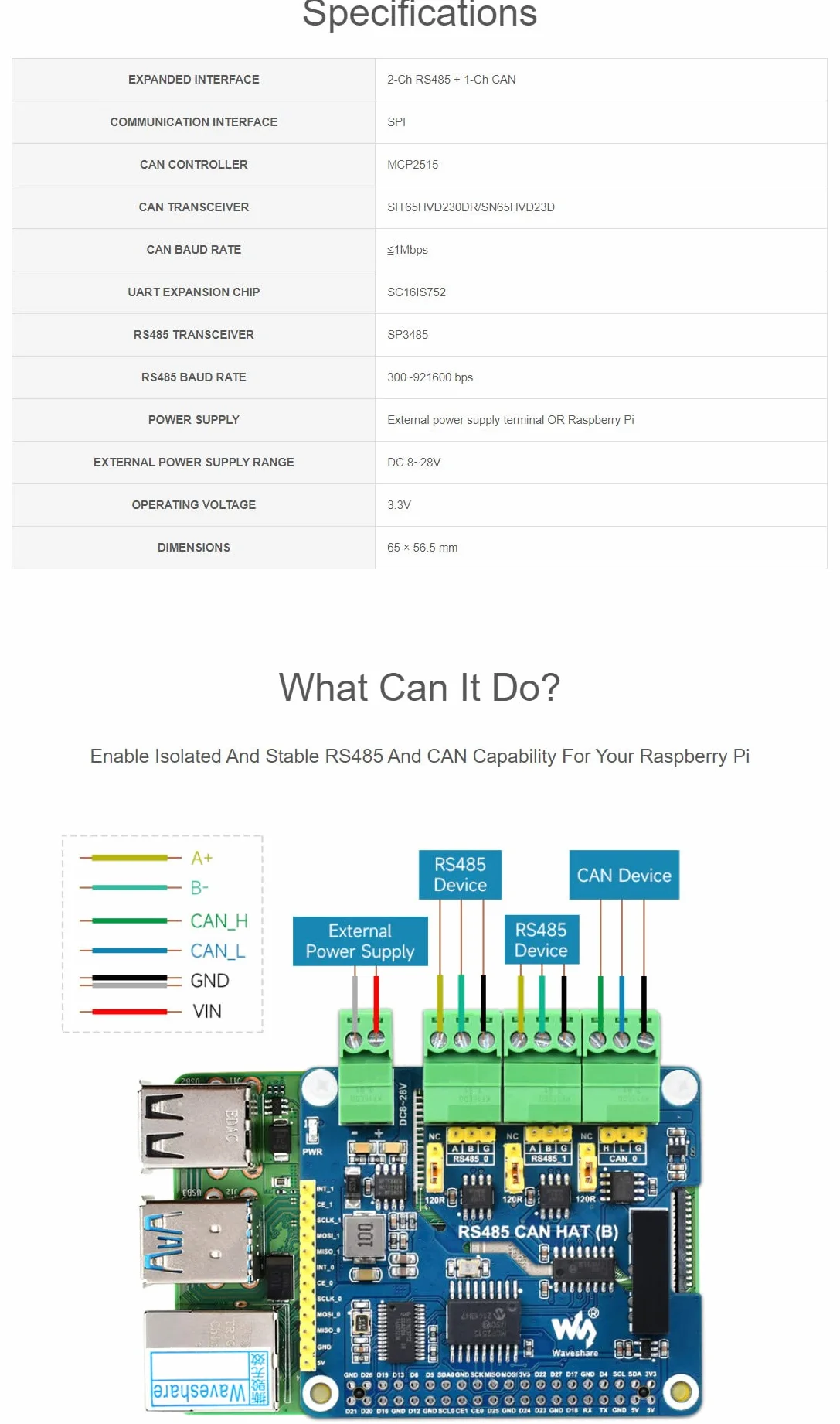 Izolowany RS485 CAN HAT (B) do Raspberry Pi Series, SPI Communication, 2-Ch RS485 i 1-Ch CAN, Converts SPI to CAN/RS485