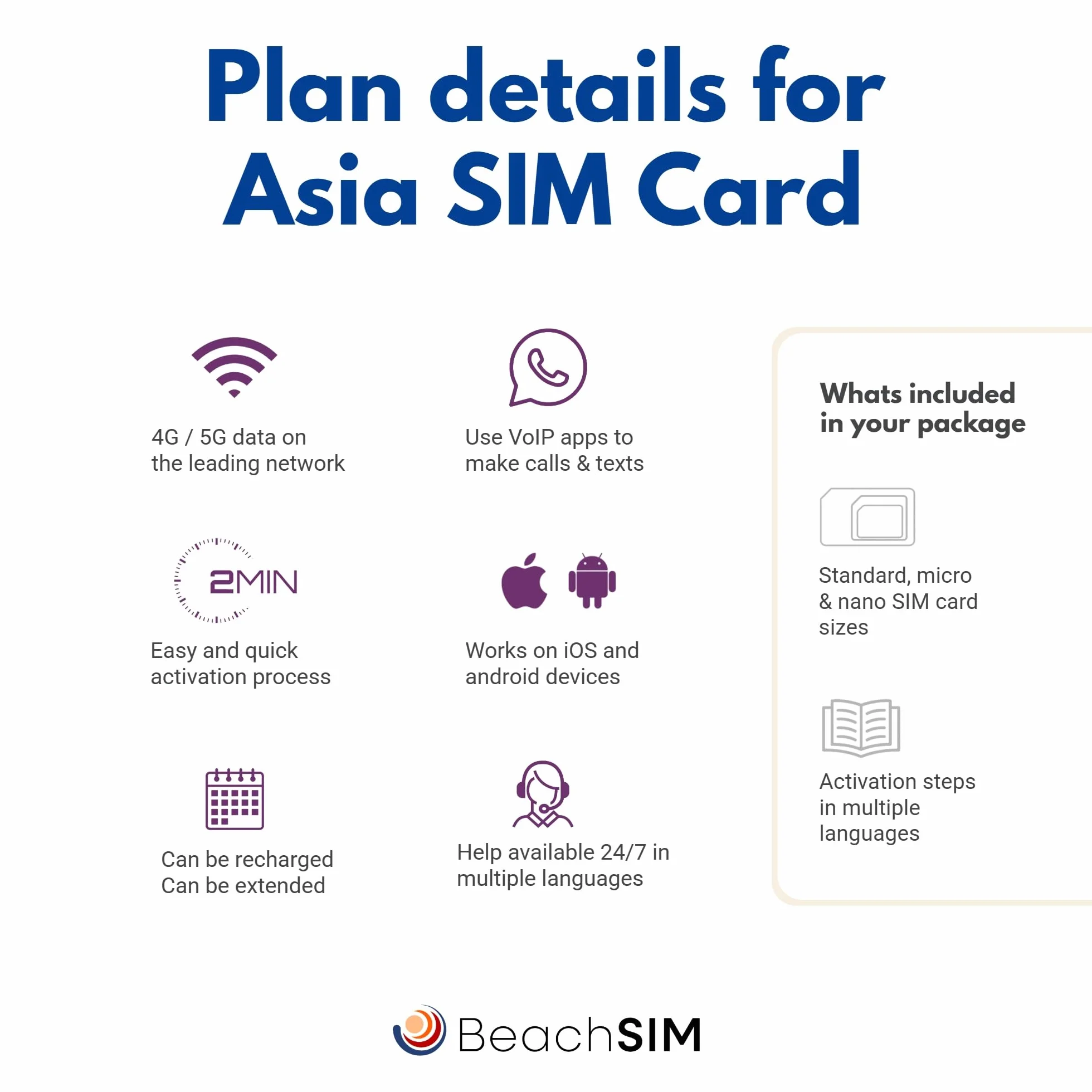 Karta SIM Asia. 12 GB danych przy prędkościach 4G/5G. Karta SIM tylko do transmisji danych. Darmowy roaming w Indonezji, Filipinach, Tajlandii i 9+ krajach Azji. Ważny przez 30 dni.