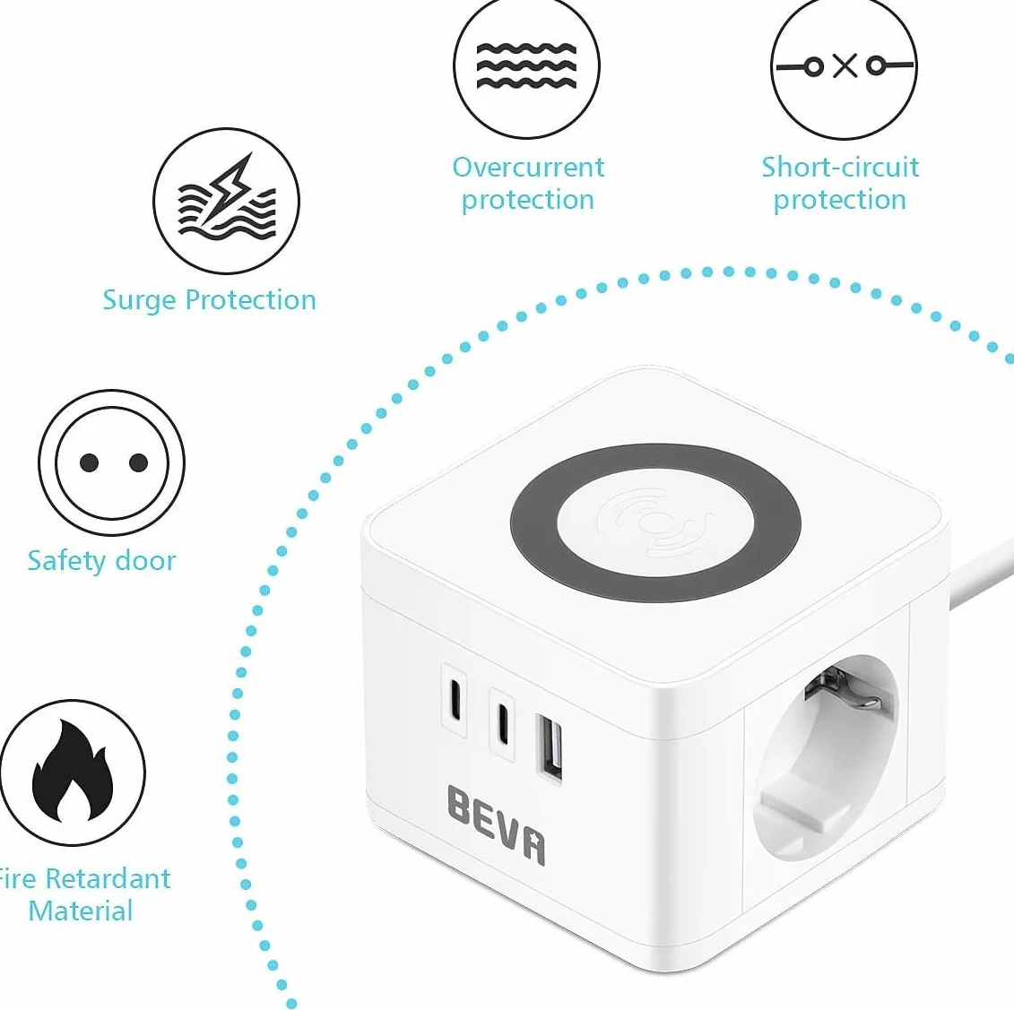 Socket Cube, BEVA Cube Kostka z 2 gniazdami +2 USB C+1 USB-A, z funkcją ładowania bezprzewodowego, ładowarka do telefonu komórkowego, w podróży, gospodarstwie domowym i biurze, biała