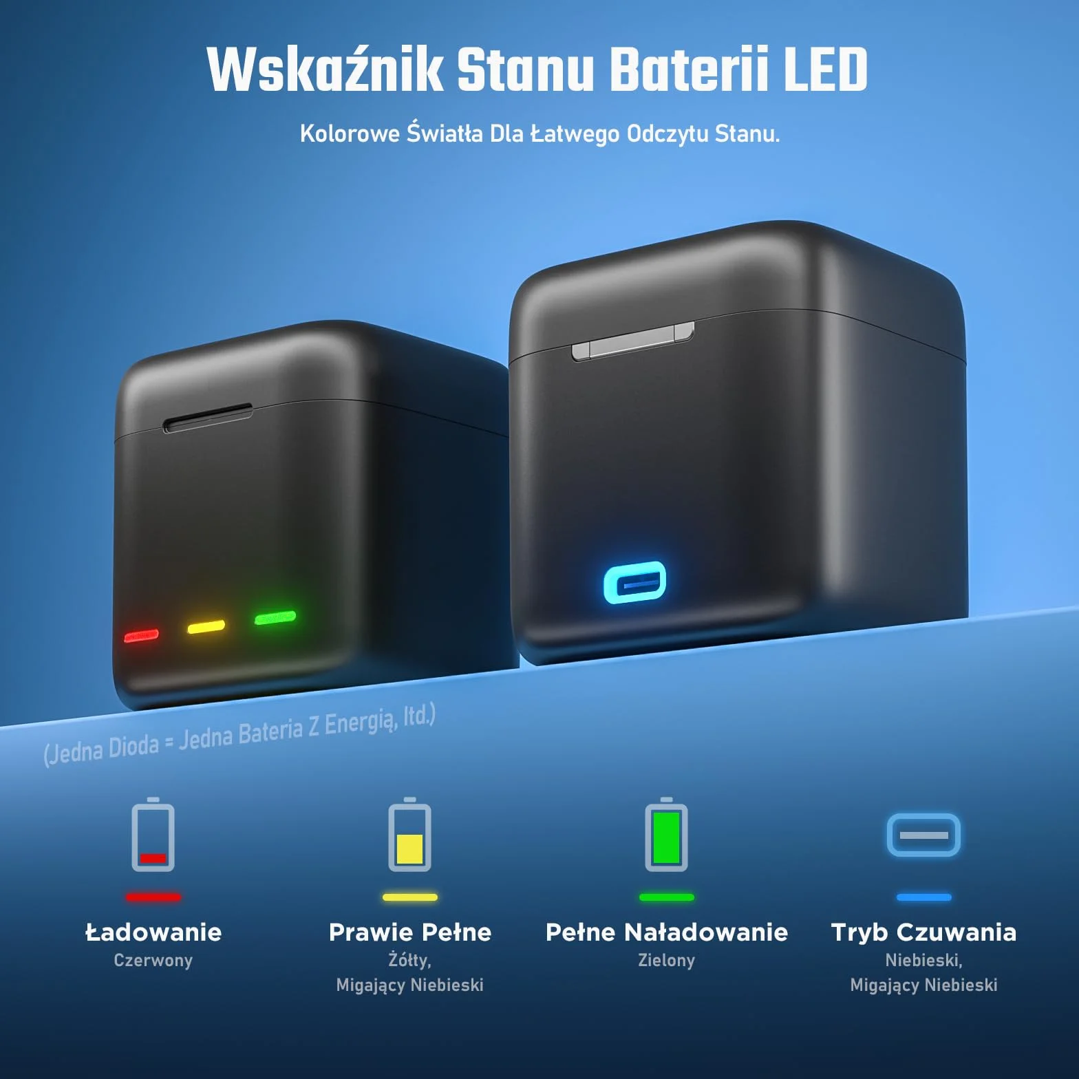 Jeebel Szybka ładowarka 3 gniazda USB-C do GoPro Hero 13 Black