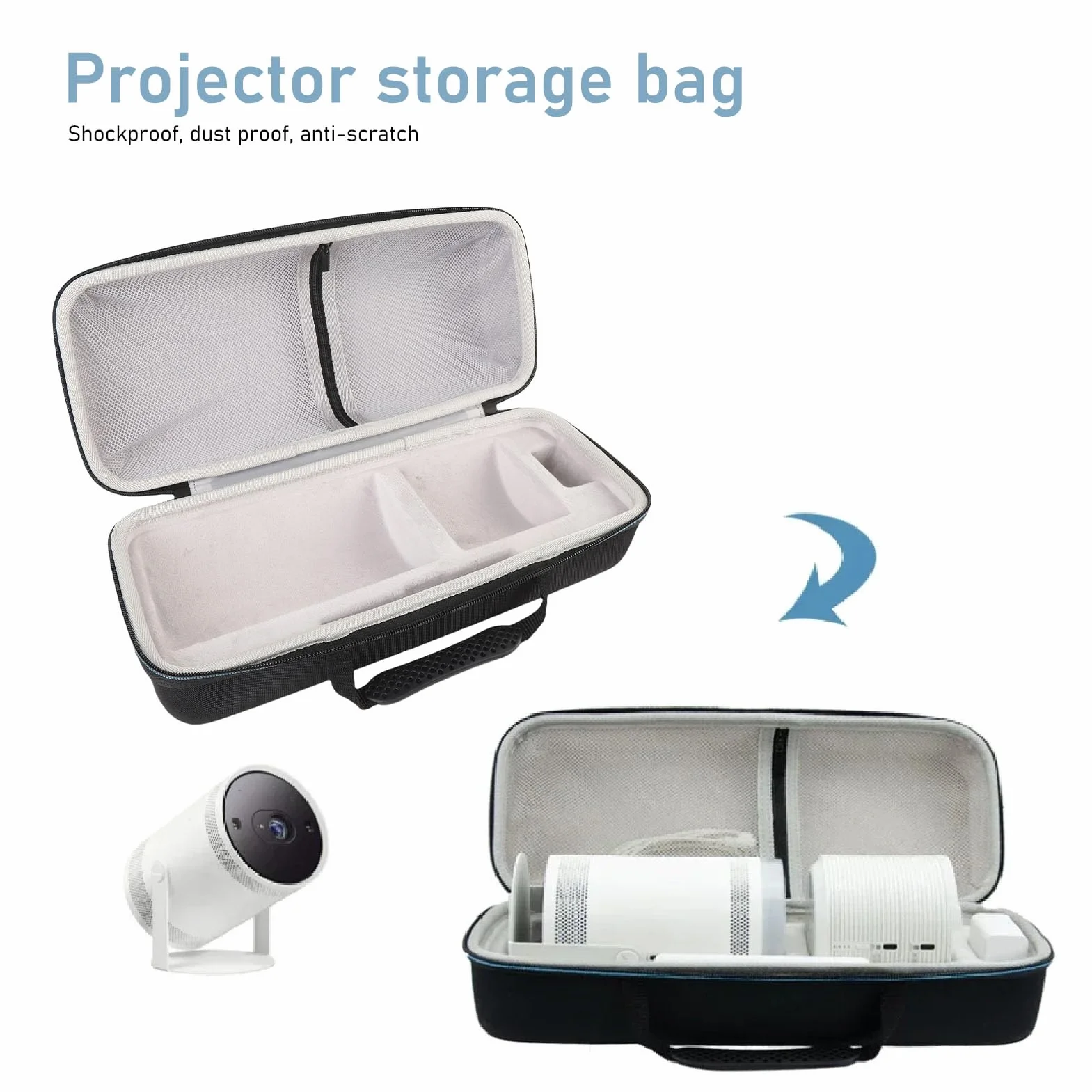 Etui Podróżne na Projektor, Twarda Torba Ochronna EVA z Aksamitnym Wnętrzem do Projektora Nebula Capsule 3 HY300 Series 1080p Akcesoria do Przechowywania