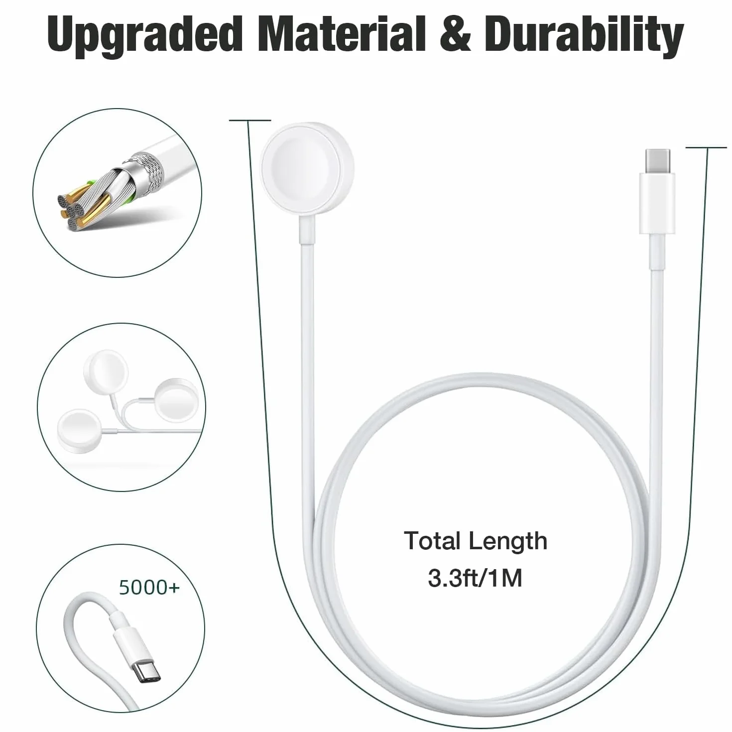 Ładowarka do Apple Watch, USB C szybki bezprzewodowy kabel ładowania magnetycznego do iWatch, 1m kabel zegarka Przenośny ładowania kompatybilny z Apple Watch Series 11/10/9/8/7/6/5/4/3/2/1/Ultra/SE