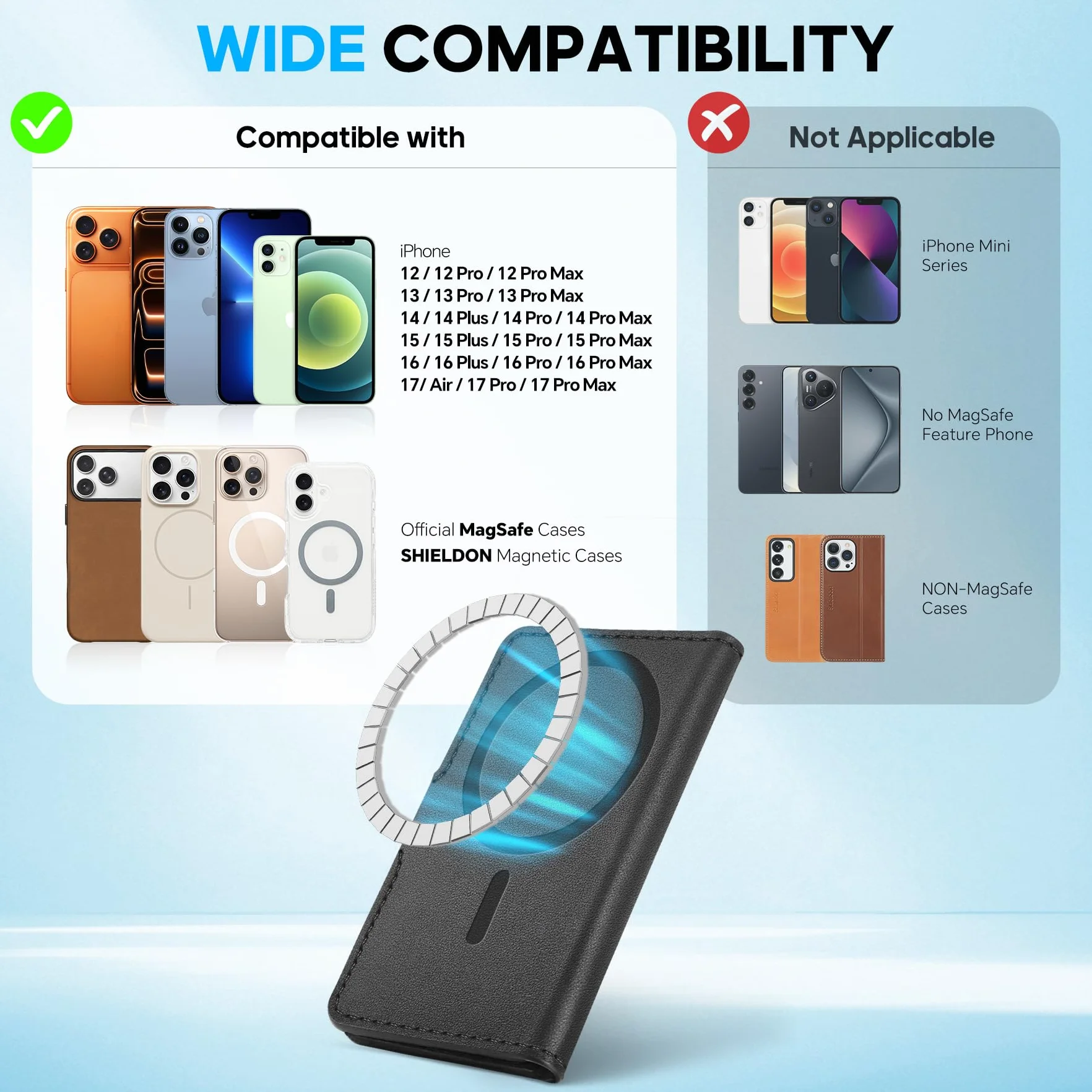 SHIELDON prawdziwa skóra portfel magnetyczny, blokada RFID, 6 przegródek na karty i okienko na dowód osobisty, smukły portfel kompatybilny z serią iPhone 16/15/14/13/12 - czarny