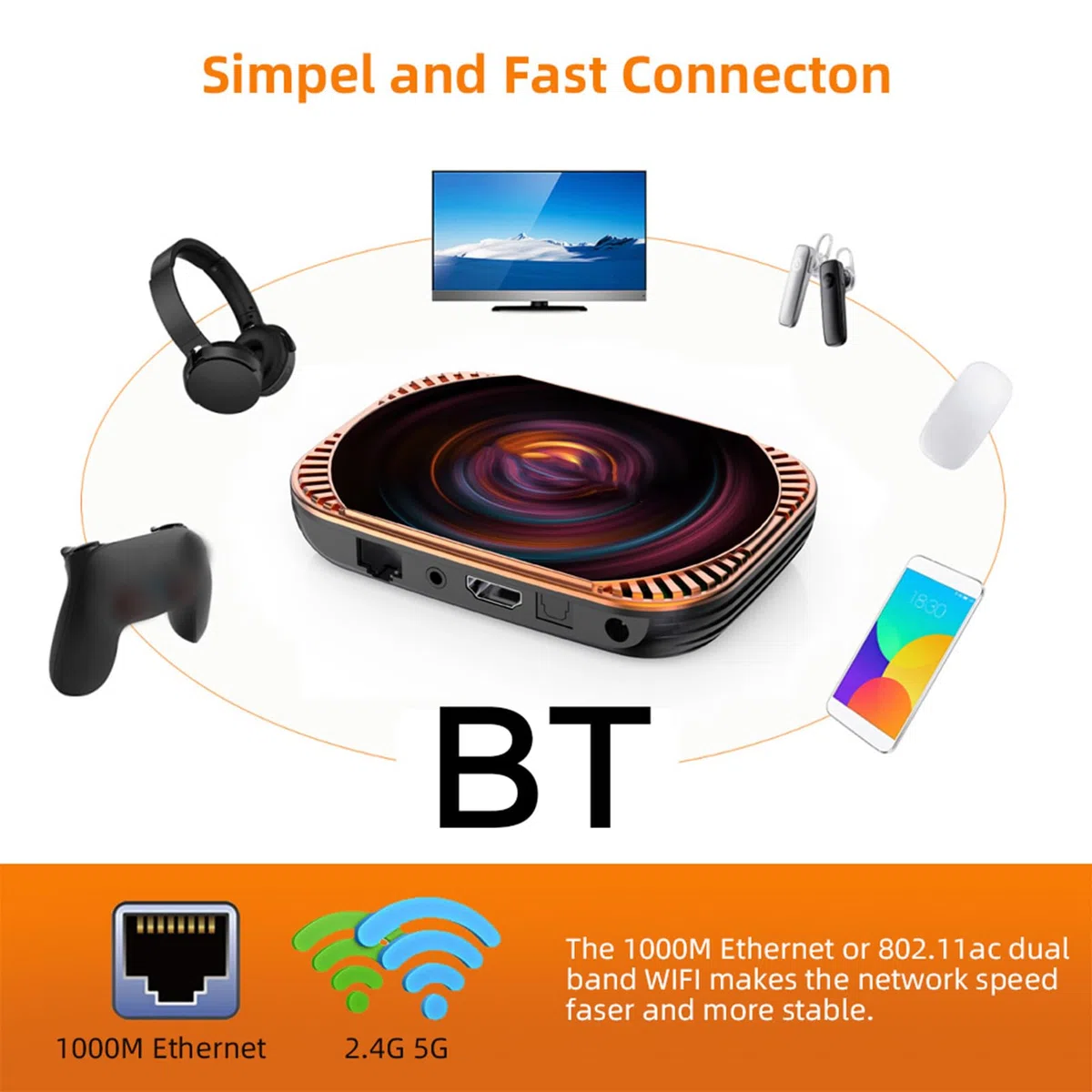 TV Box 8K, S905X4 14, Czterordzeniowy, 4 GB RAM, 32 GB ROM, Box z Wi-Fi 6, Dwuzakresowy 2,4G 5G Gigabit Ethernet, USB 3.0, Wyjście AV do Strumieniowego Przesyłania (4+128G wtyczka UE)