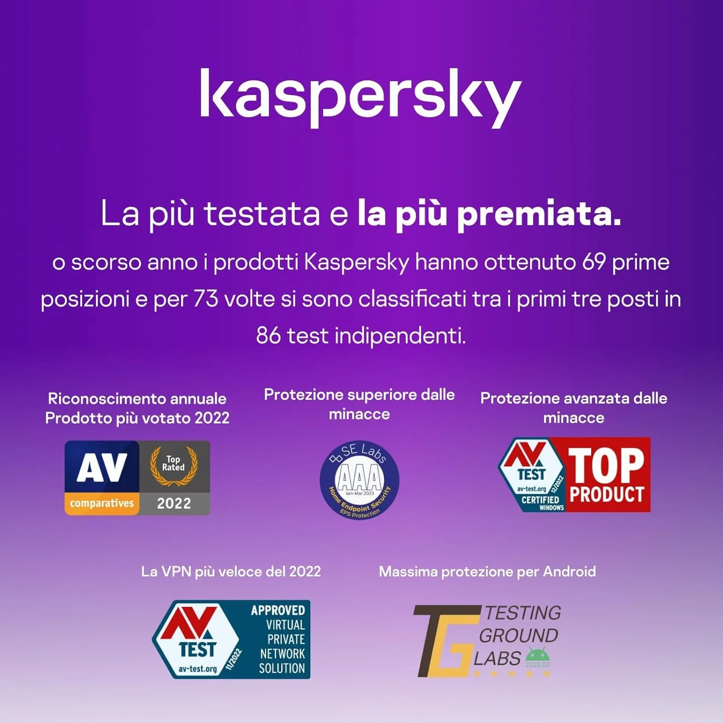 nextradeitalia Kaspersky Total Security 2022 PC/Mac/Android/iOS -1 Anno- 10 DISPOSITIVI