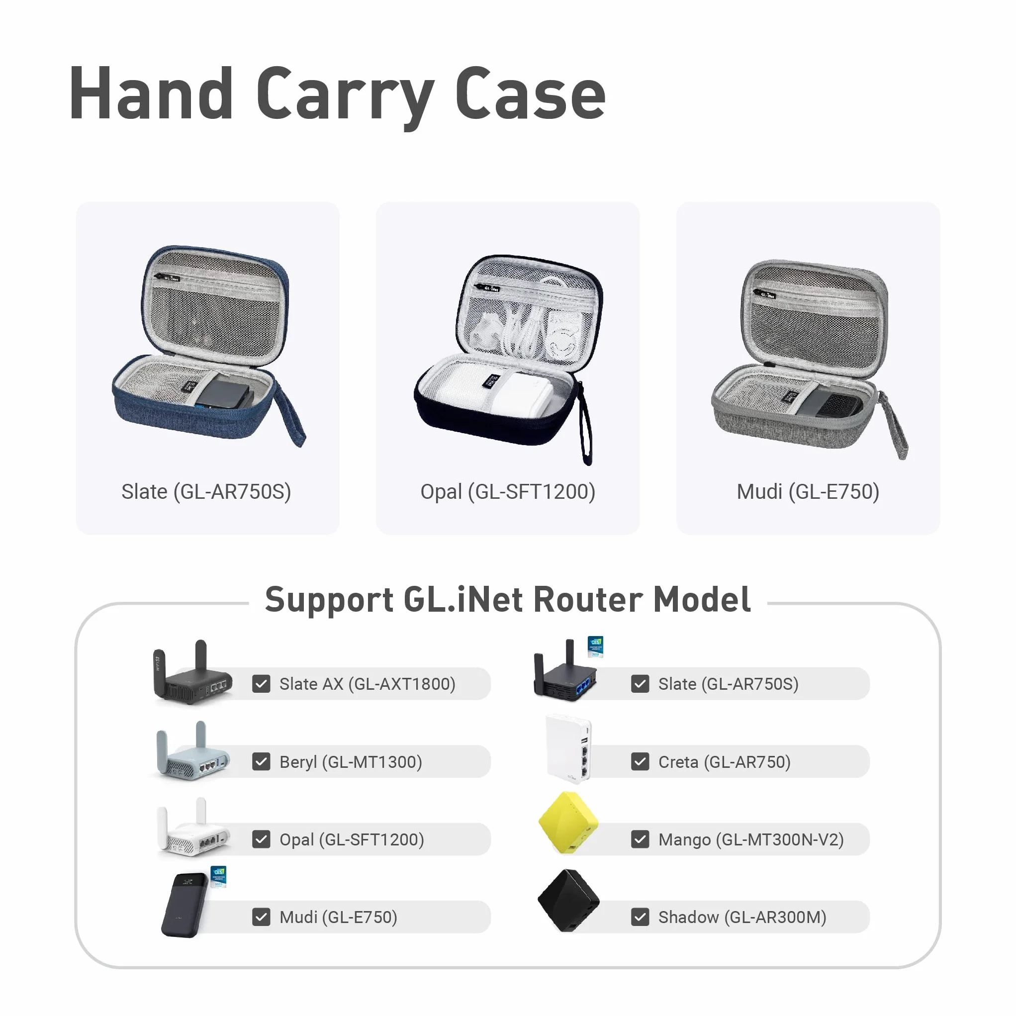 Gadget Organizer Case do routera GL-AXT1800 MT1300 SFT1200 E750, wytrzymała torba EVA, odporna na uderzenia