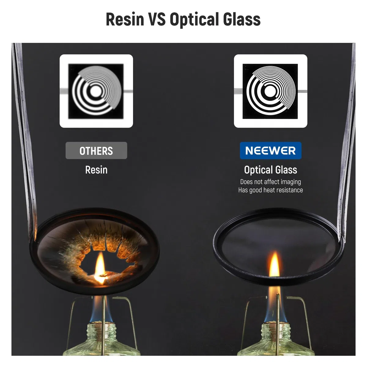 NEEWER Zestaw filtrów UV CPL ND 95 mm z twardą obudową do przechowywania, wielowarstwowe szkło optyczne i rama ze stopu aluminium, polaryzacja kołowa UV (CPL) + filtr o neutralnej gęstości (ND4) do
