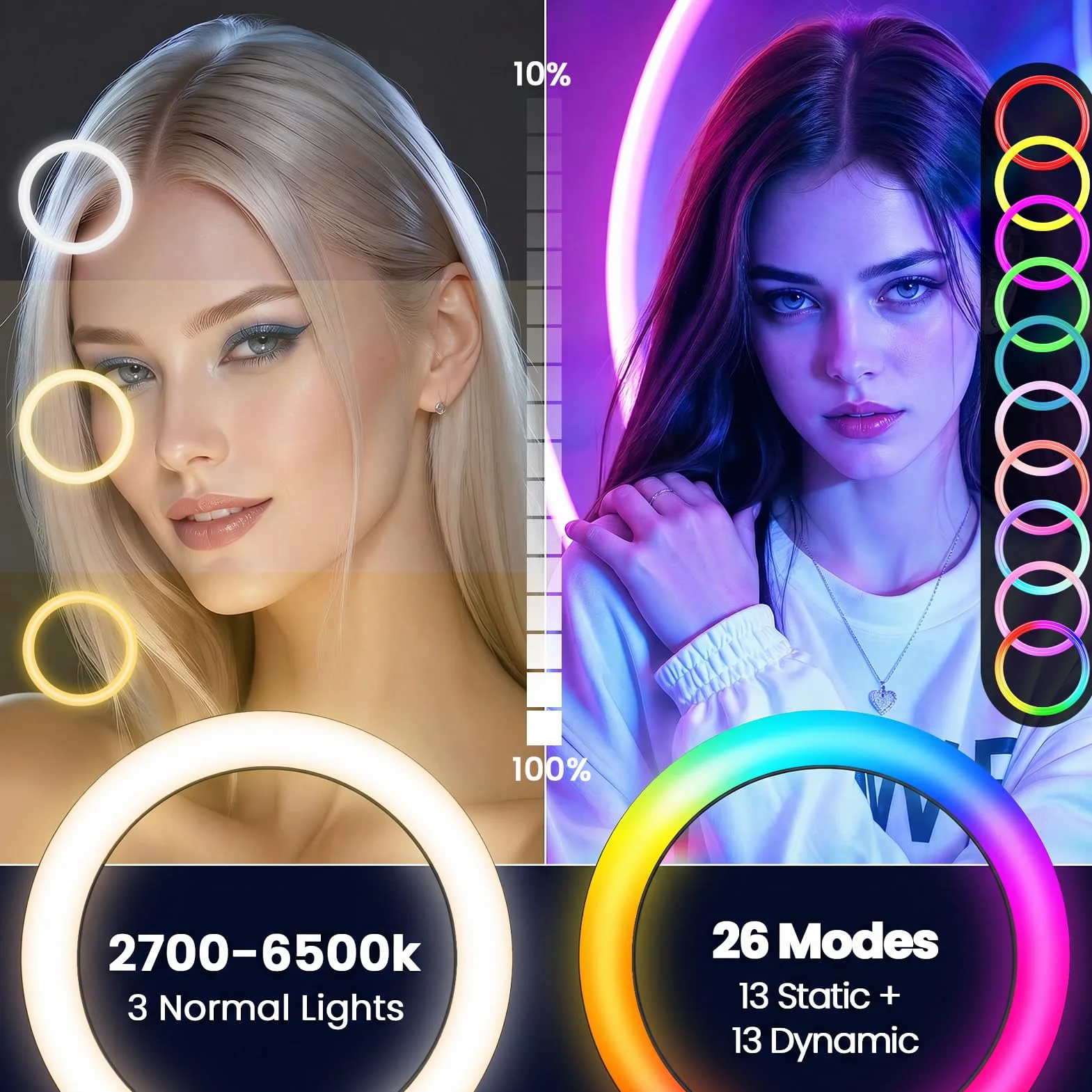 PEYOU Lampa pierścieniowa do selfie 30,5 cm ze statywem i uchwytem na telefon, wysokość 186 cm, lampa pierścieniowa na biurko, 48 kolorów RGB, ulepszona 3 w 1, ściemniana, regulowana prędkość
