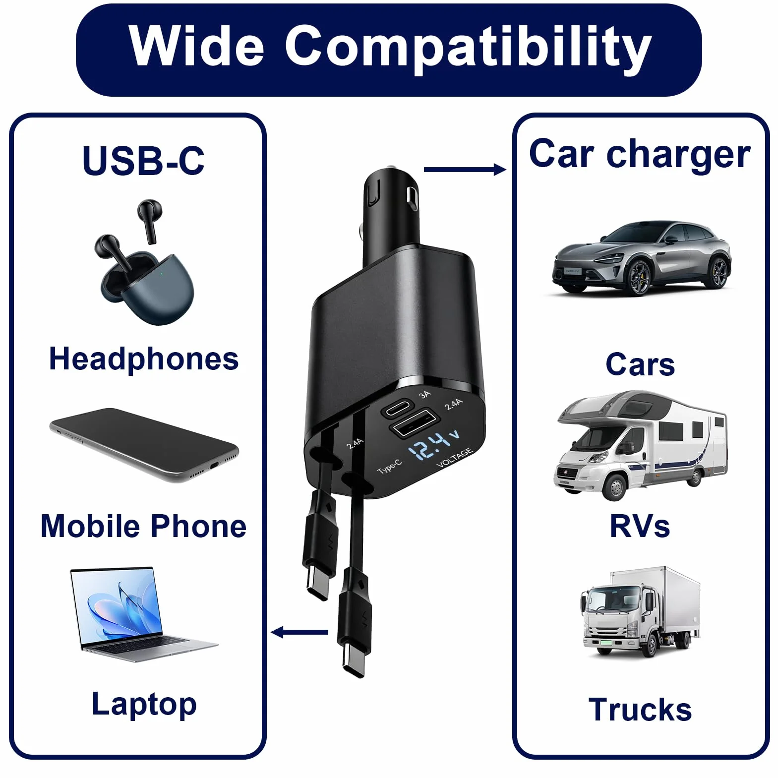 4 w 1 gniazdo zapalniczki samochodowej USB-C, adapter z PD 30W/20W i portem USB-A/C, chowana ładowarka do samochodów ciężarowych