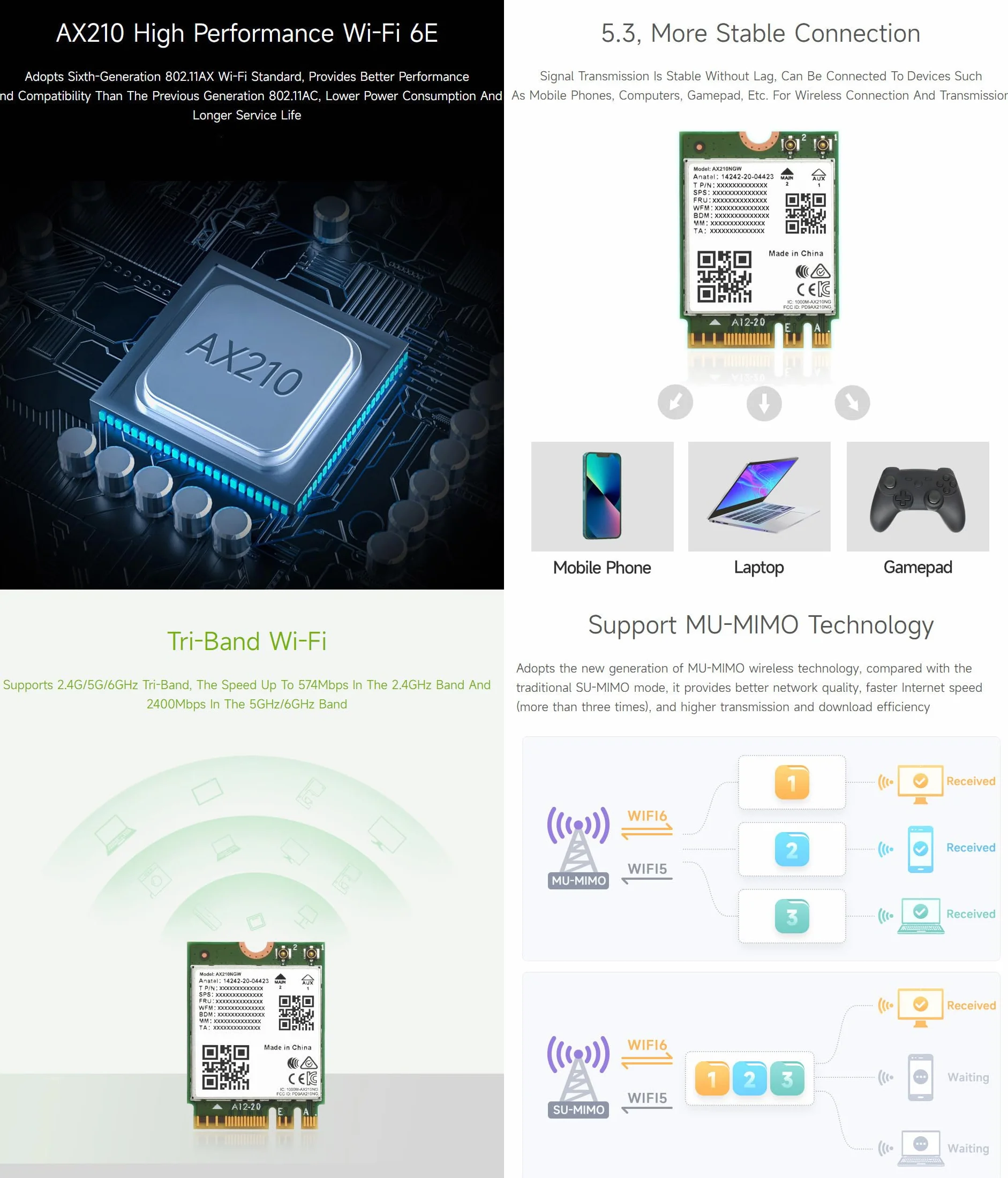 Waveshare Wireless AX210 NIC Card Gigabit Tri-Band Wi-Fi 6E M.2 802.11AX BT5.3