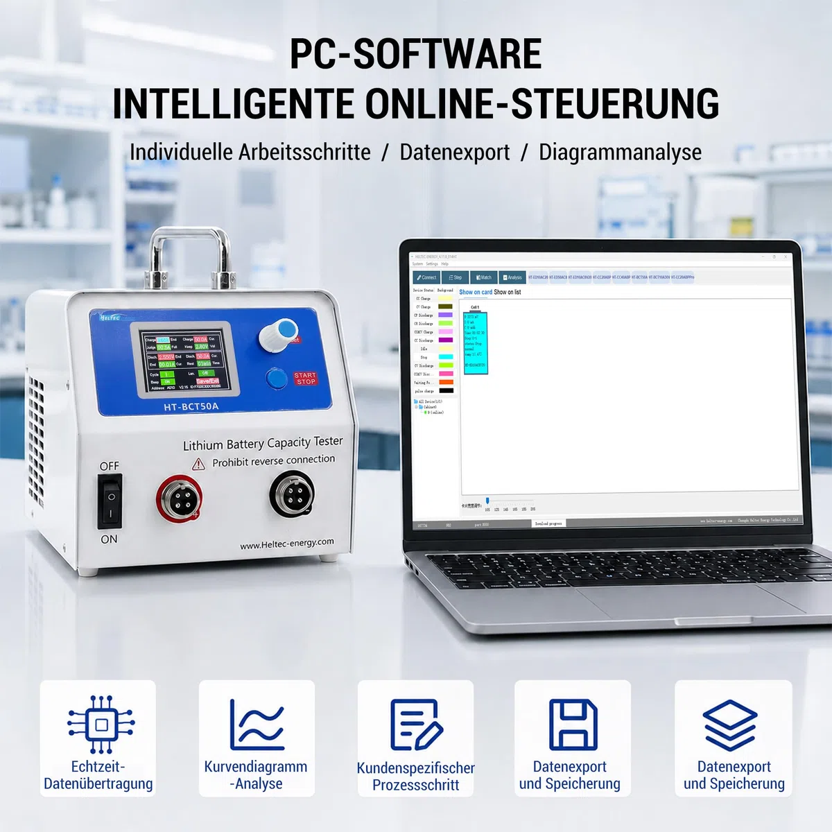Heltec 4 kanały 0,3-5 V 0,5-50 A Tester pojemności/obciążenia akumulatora/monitor do akumulatorów Li-ion/18650/LTP/LiFePO4 elektronarzędzia