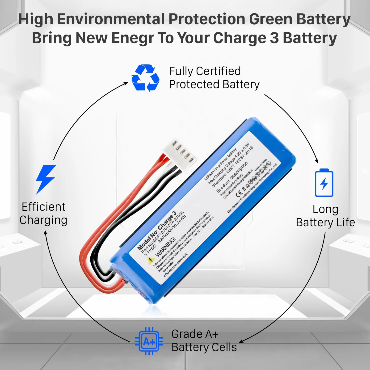 8200 mAh akumulator zastępczy do JBL Charge 3, kompatybilny z głośnikiem JBL Charge 3 GSP1029102A 330SL 3,7 V z narzędziem instalacyjnym