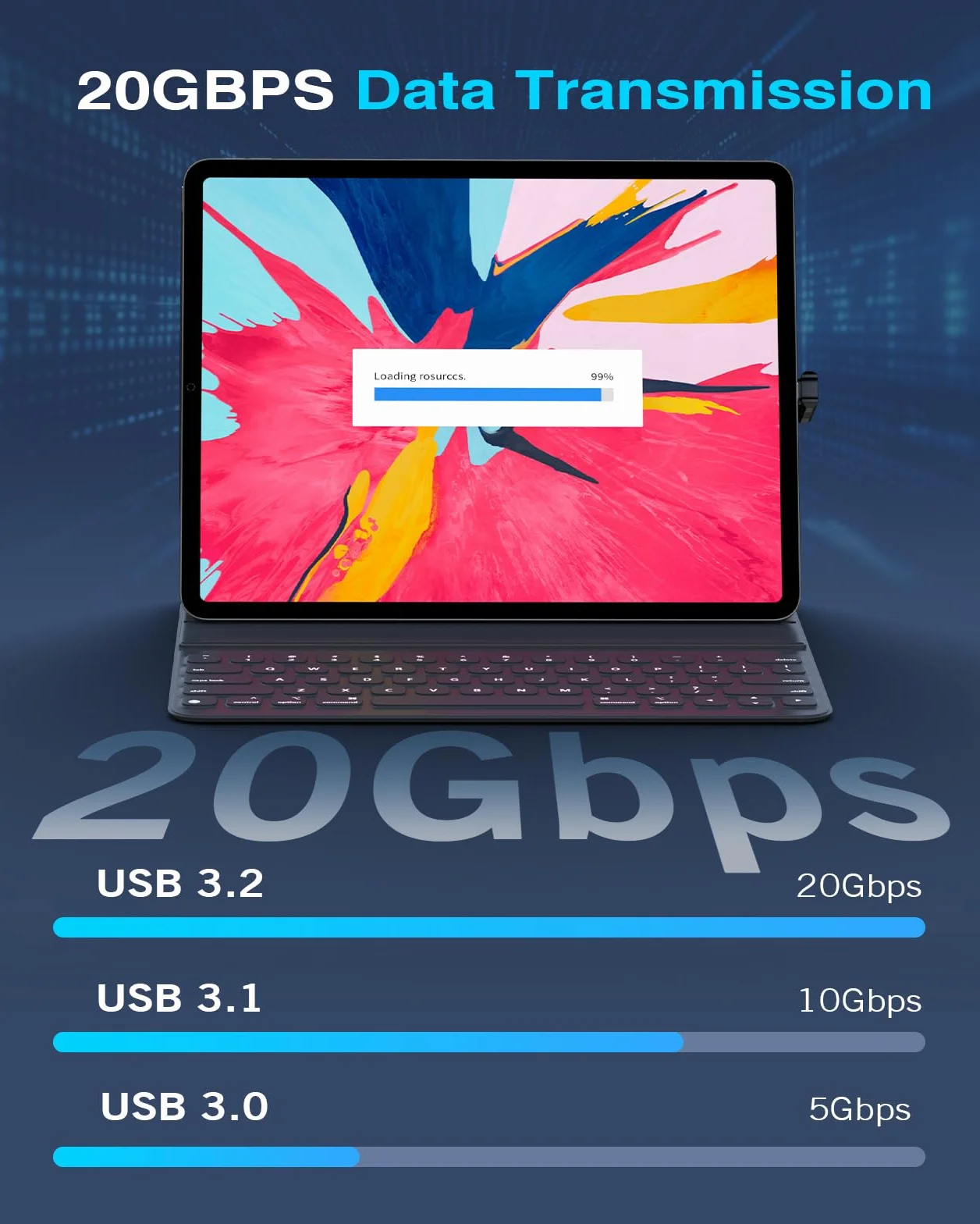 MoKo 180 Degree USB-C Adapter with 13.5mm Gap, U-Shape USB-C Connector with PD 240W/20 Gbps/8K, 180 Angle Adapter for ROG Ally/Steam Deck/Legion Go/Laptop/Tablet/Phone
