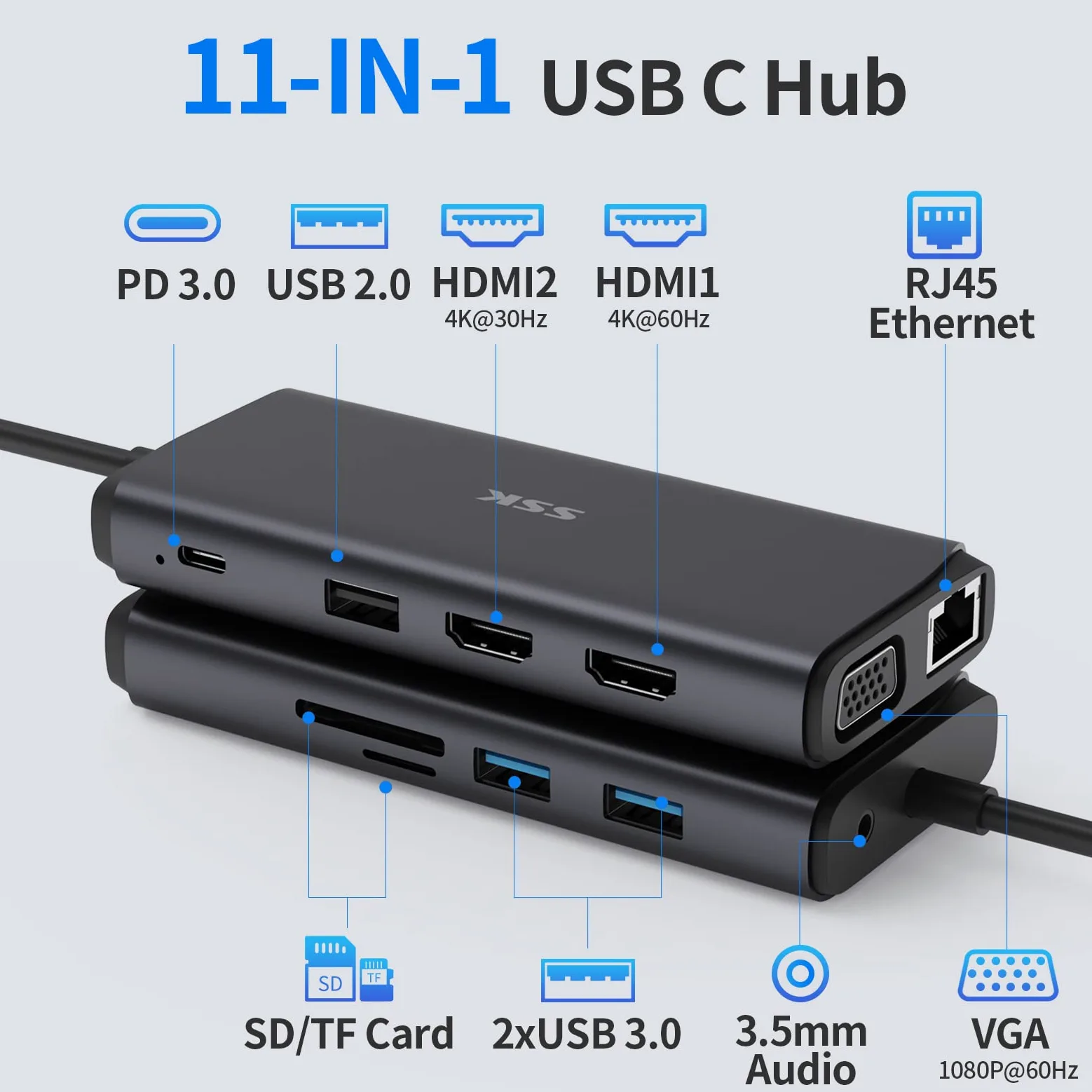 SSK Stacja dokująca do laptopa USB C, podwójny monitor, 11 w 1 typ C, potrójny wyświetlacz, wieloportowy adapter z podwójnym HDMI, VGA, PD3.0, Ethernet, SD/TF, 3 porty USB, mikrofon/audio,