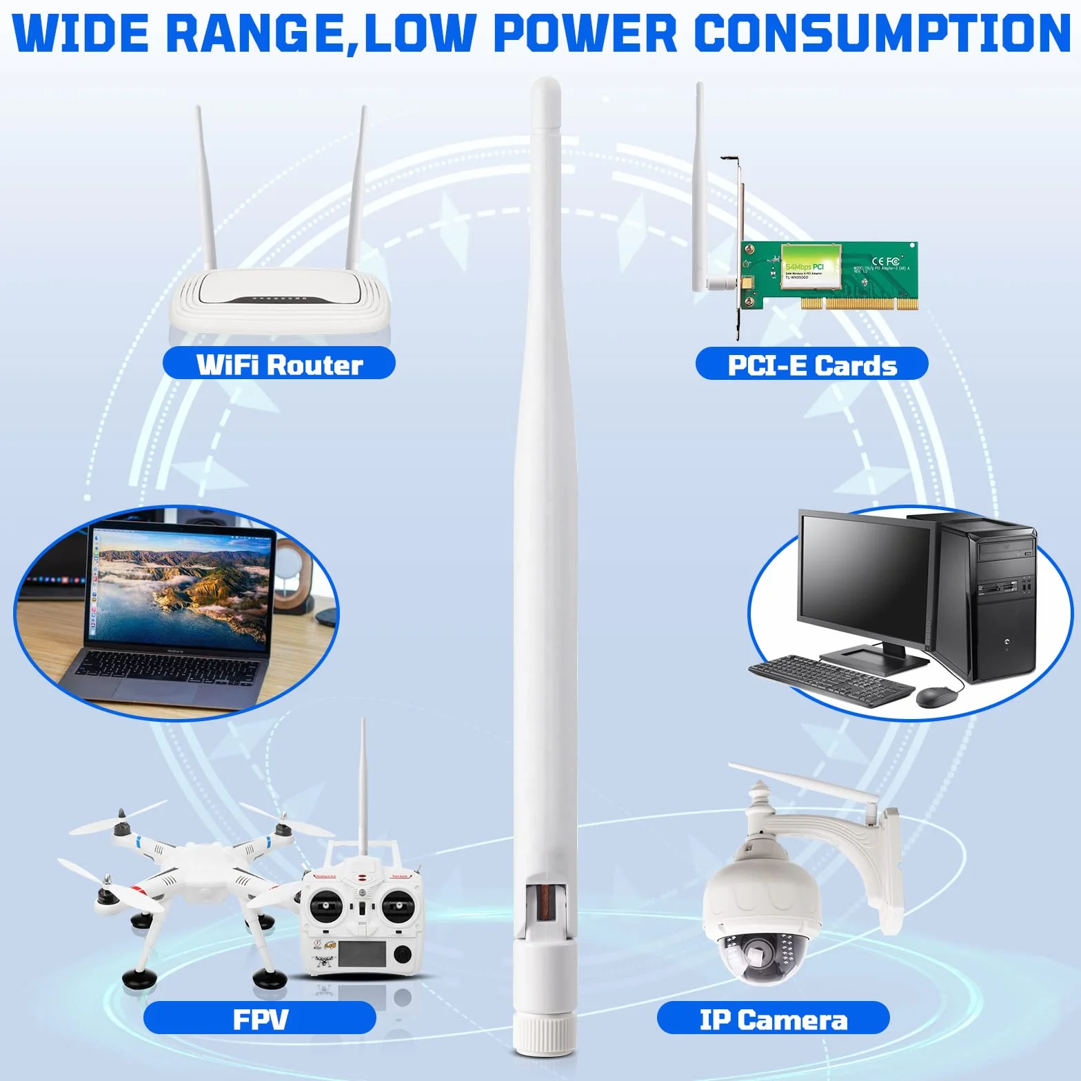 Eightwood Antena WiFi 2,4 G/5,8 G Dual Band (2 szt.) RPSMA do Kamery Bezpieczeństwa, Bezprzewodowego AV Audio Video Odbiornika, HDMI Extendera, Routera Sieciowego, Bramy IoT, WiFi AP, Modemu, Hotspota
