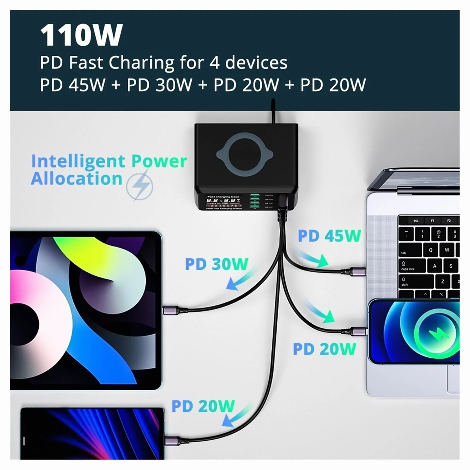 Ładowarka USB, Ładowarka USB typu C o mocy W. Bezprzewodowe ładowanie z wieloma portami. Szybka ładowarka do telefonu PD QC3.0. Szybkie ładowanie, Szybki, wydajny i wszechstronny