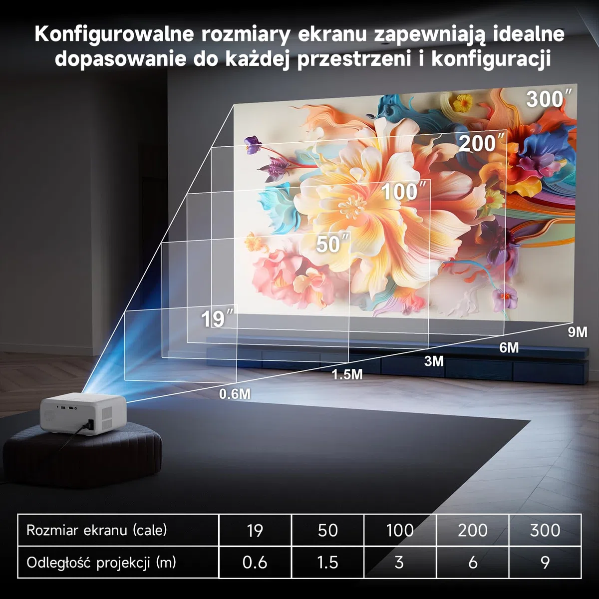 Mini Przenośny Projektor 2025 Upgraded, Visulapex V3 PRO Projektor 12000 Lumenów z Obsługą FHD 1080P, 50% Zoomem i Elektryczną Regulacją Ostrości, Projektor 5G WiFi Bluetooth dla iOS/Android/TV Stick