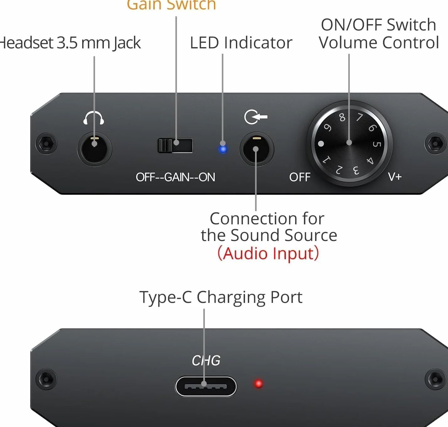 Neoteck Wzmacniacz słuchawkowy 3,5 mm, dwustopniowy przełącznik wzmocnienia, przenośny wzmacniacz słuchawkowy hi-fi, aluminiowa powierzchnia matowa