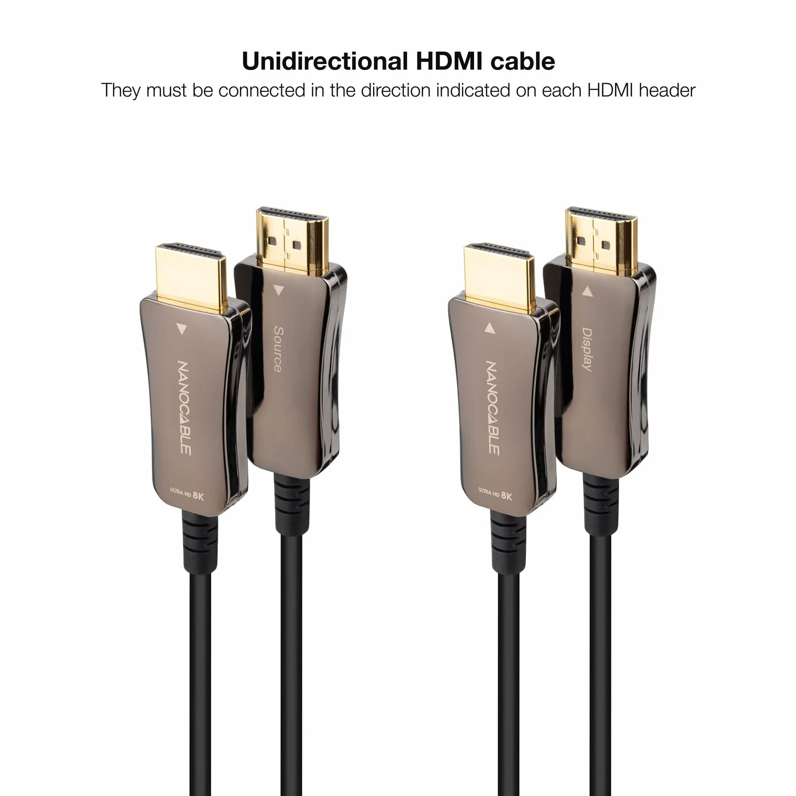 NANOCABLE 10.15.2115 - Kabel HDMI V2.1 AOC 8K@60Hz 4K@120Hz 48Gbps Typ A Męski, Kolor Czarny, 15 m