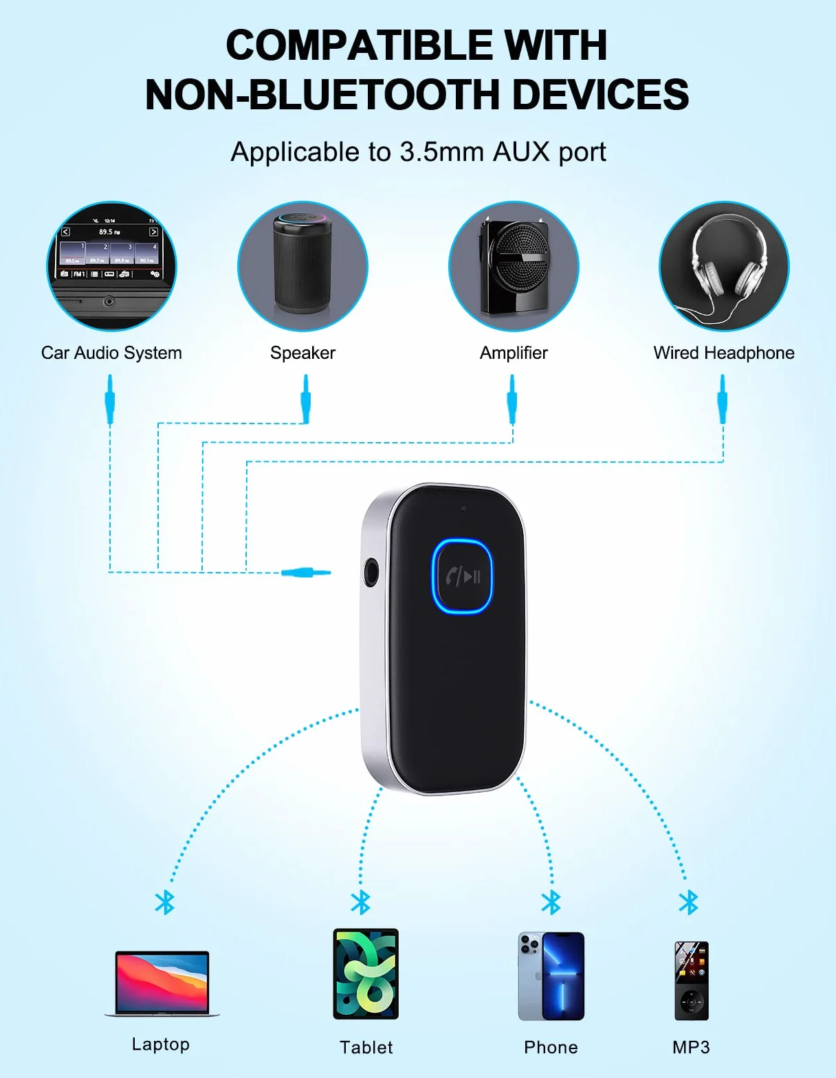 Glangeh Odbiornik Bluetooth Samochodowy Adapter z Redukcją Szumów 16h Aux